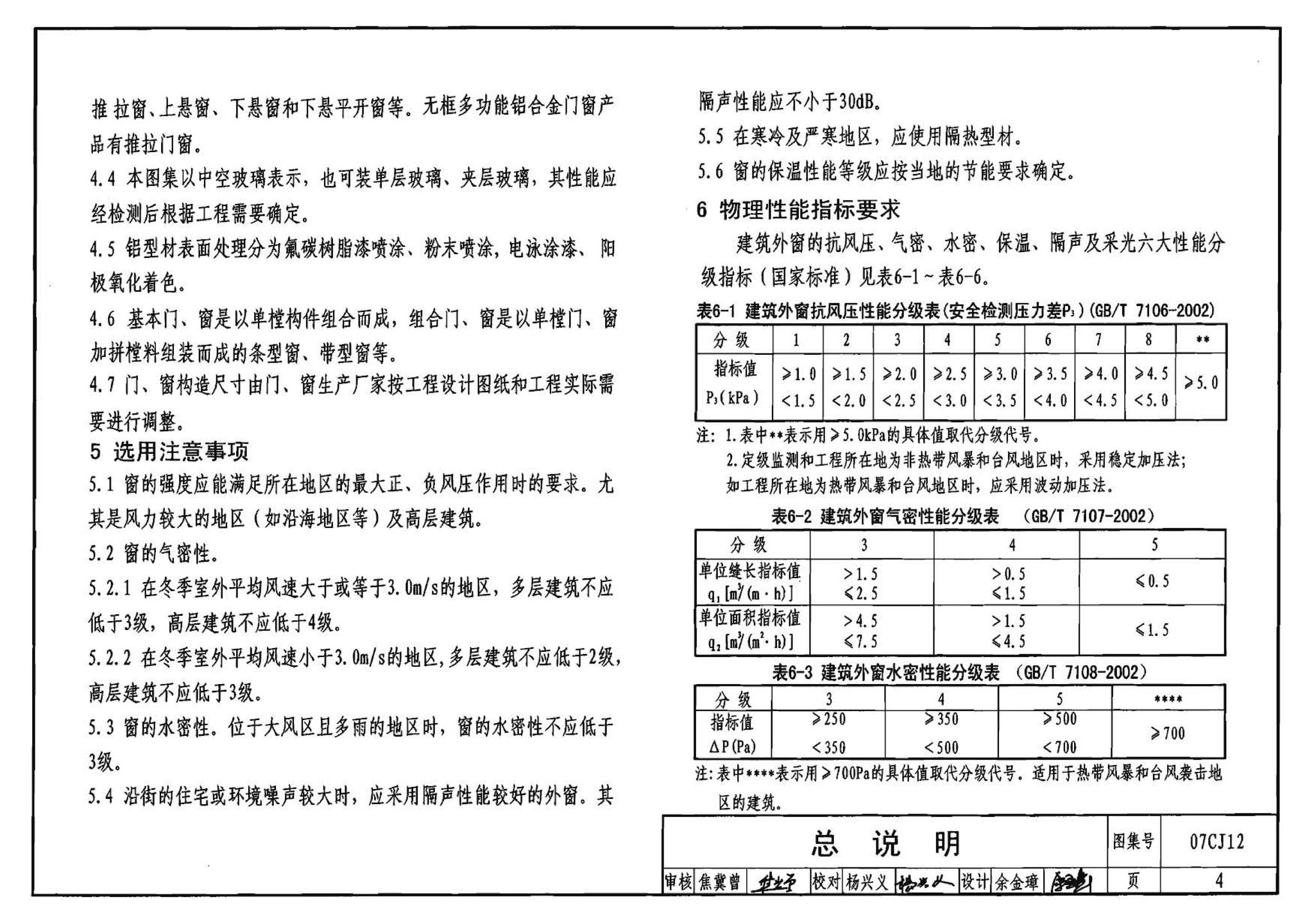 07CJ12--节能铝合金门窗－蓝光系列（参考图集）