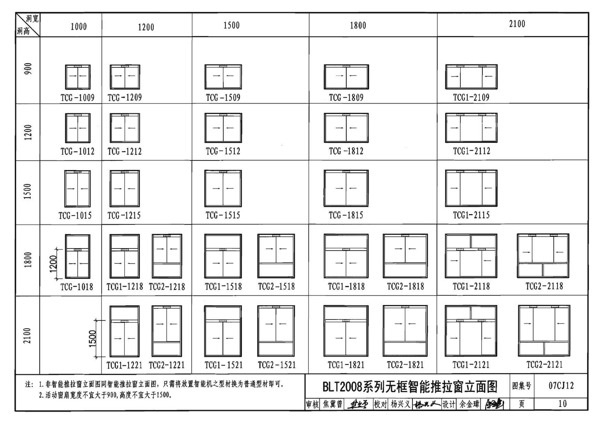 07CJ12--节能铝合金门窗－蓝光系列（参考图集）