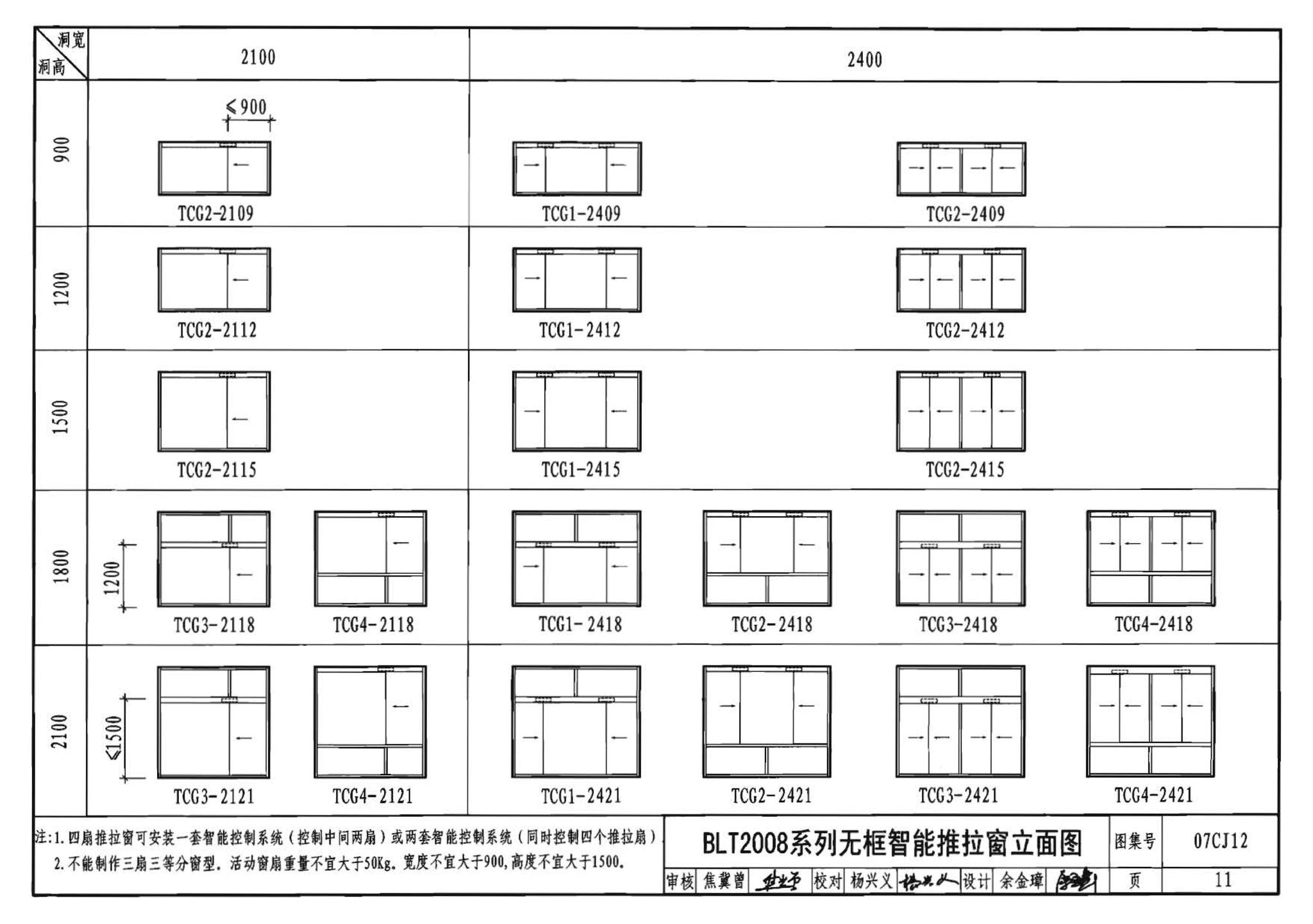 07CJ12--节能铝合金门窗－蓝光系列（参考图集）