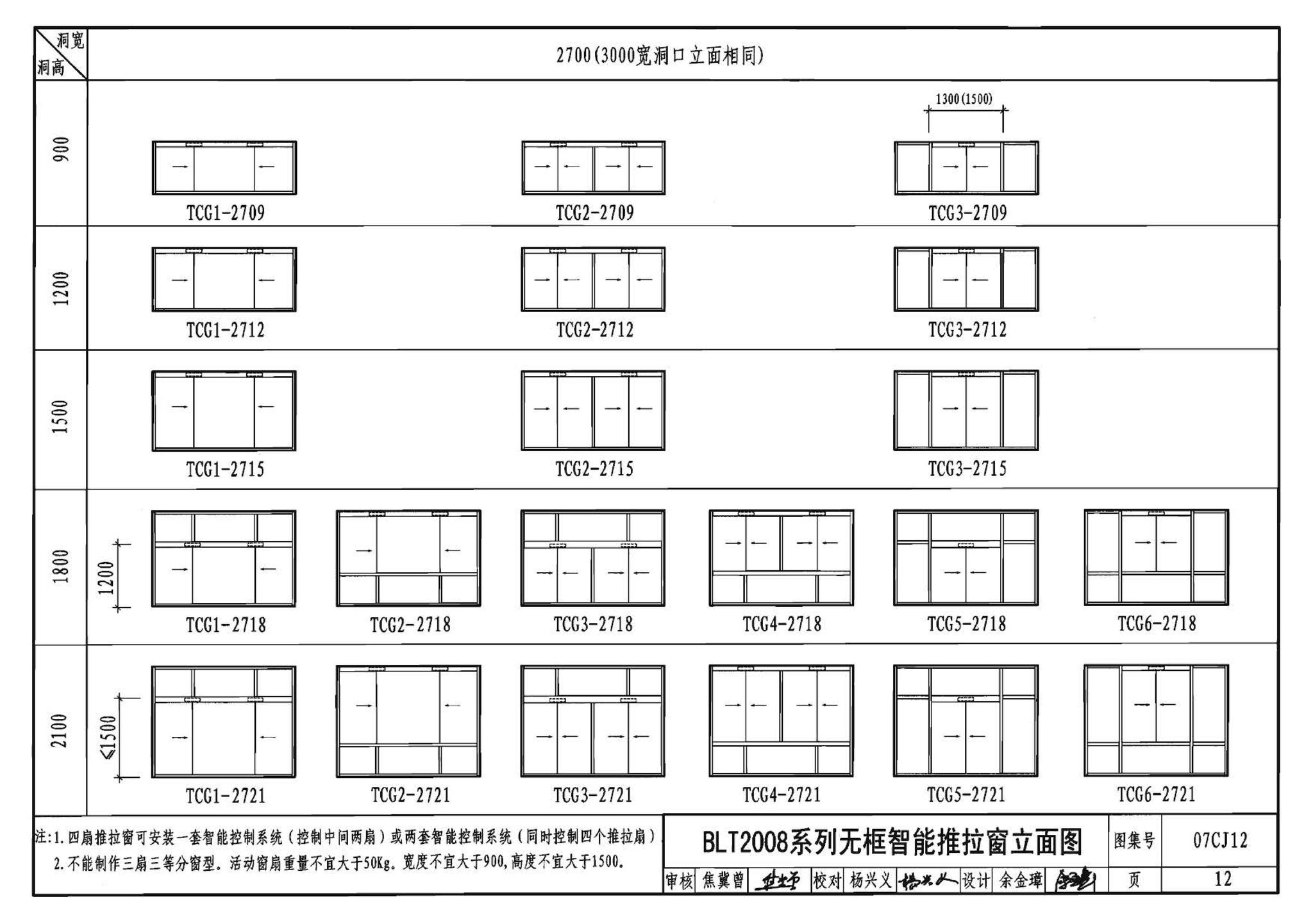 07CJ12--节能铝合金门窗－蓝光系列（参考图集）