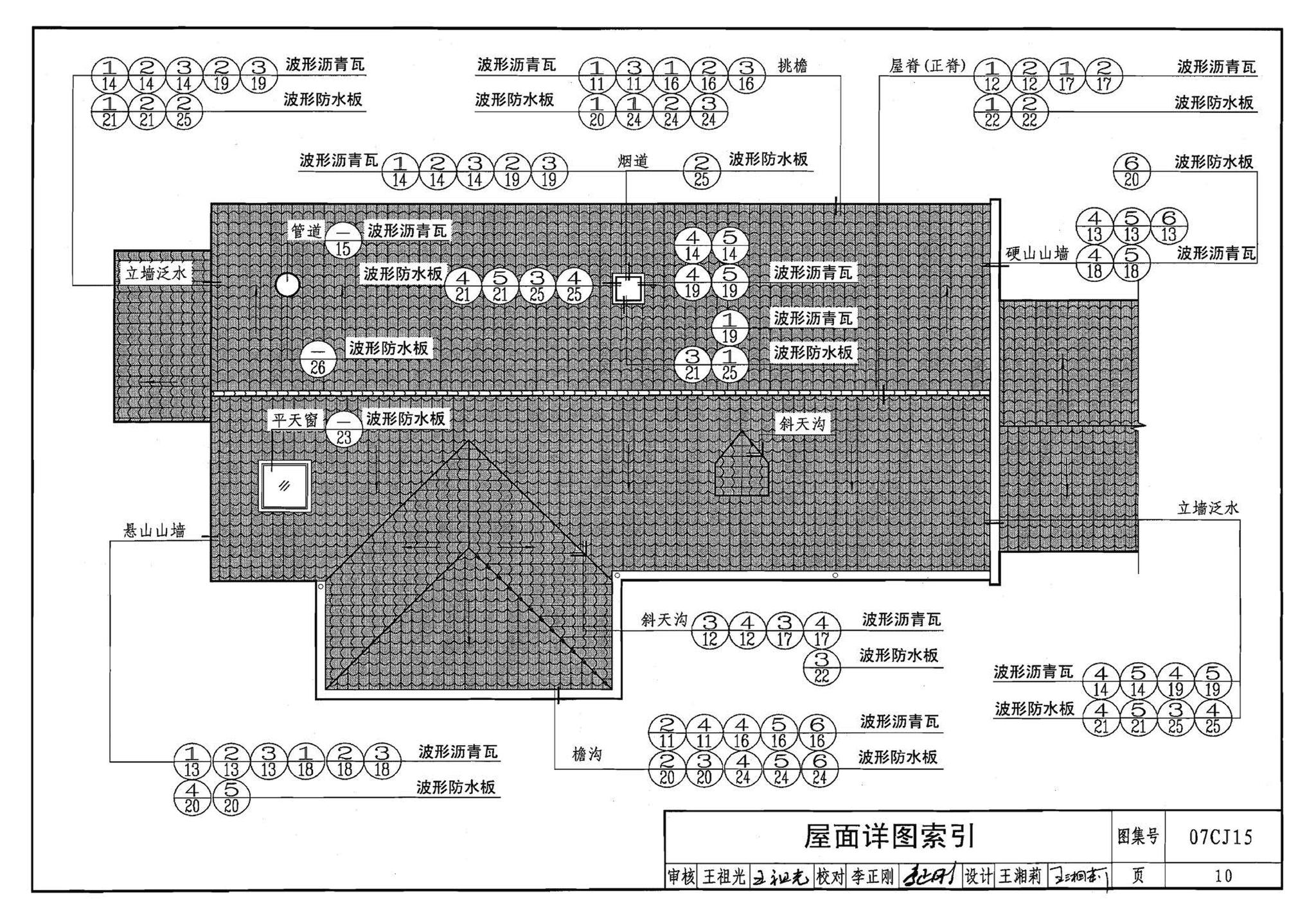 07CJ15--波形沥青瓦、波形沥青防水板建筑构造（参考图集）