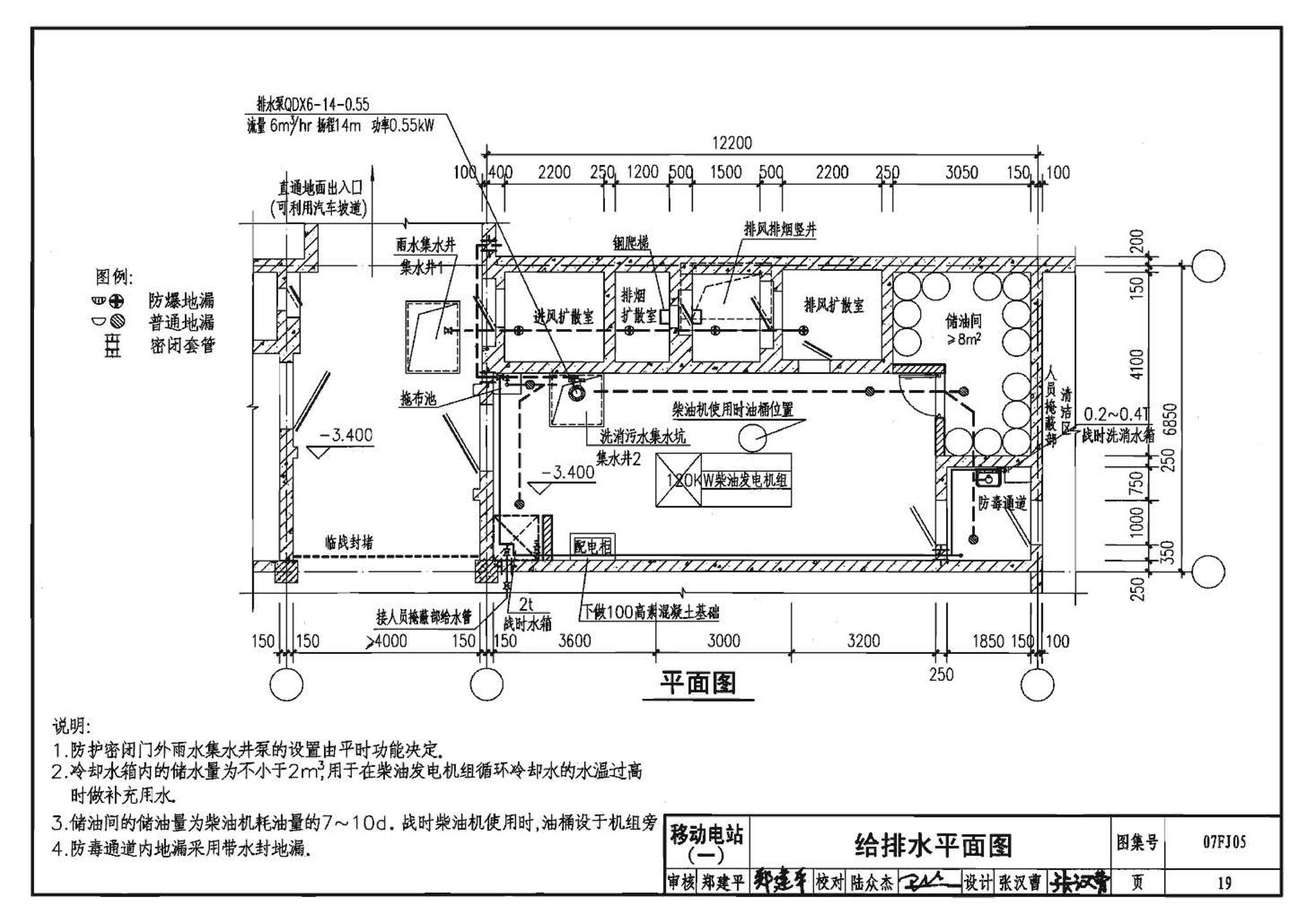 07FJ05--防空地下室移动柴油电站