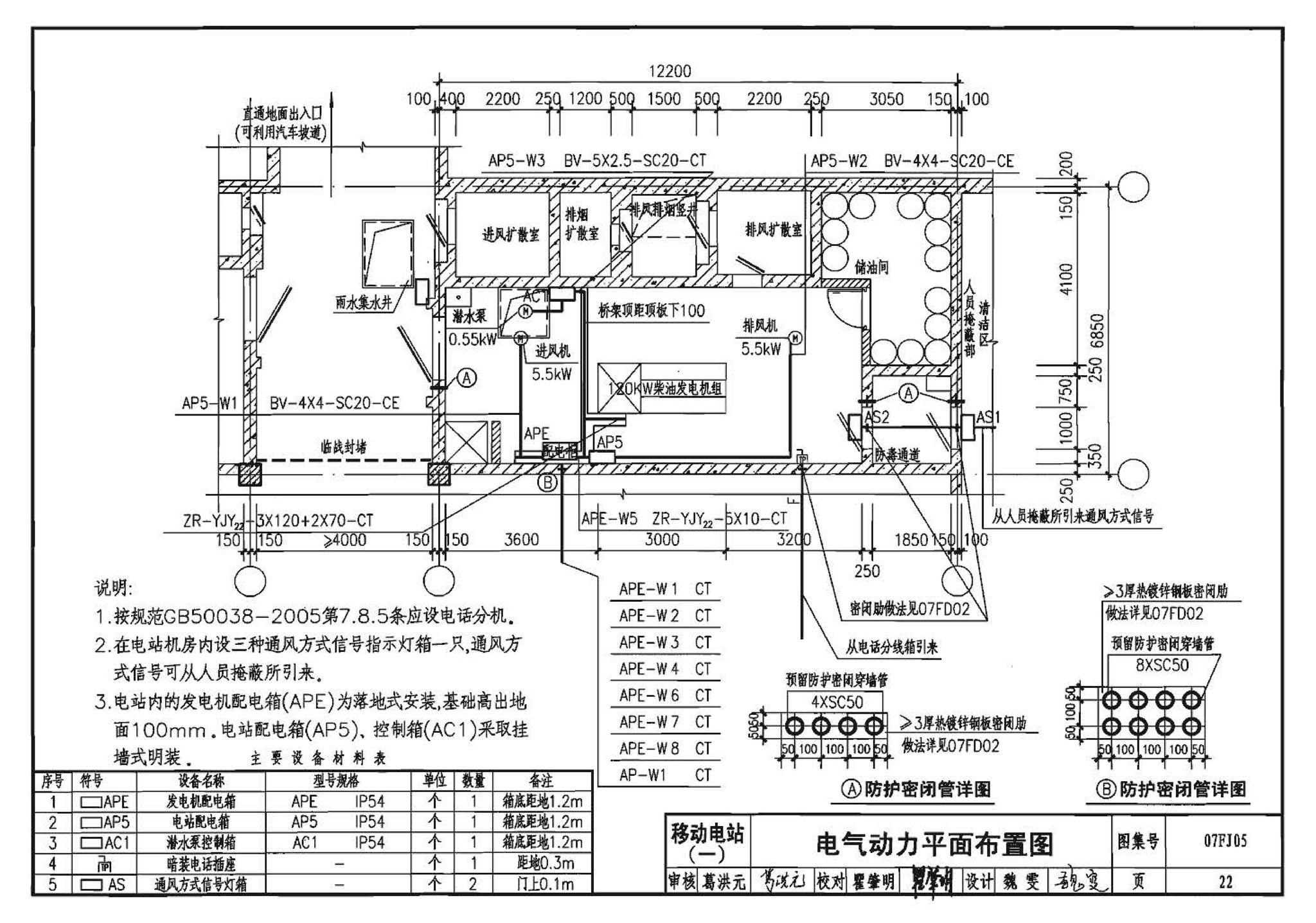 07FJ05--防空地下室移动柴油电站