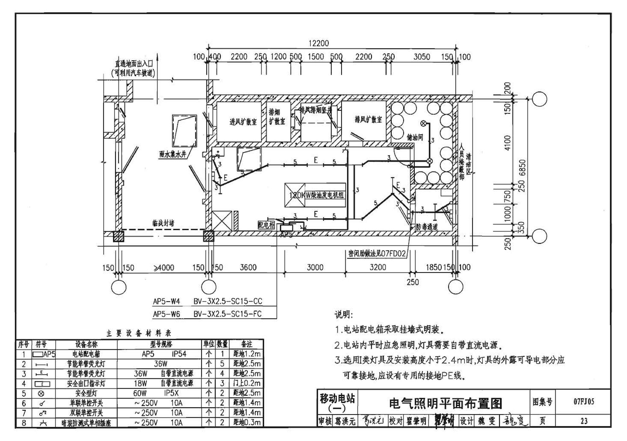 07FJ05--防空地下室移动柴油电站