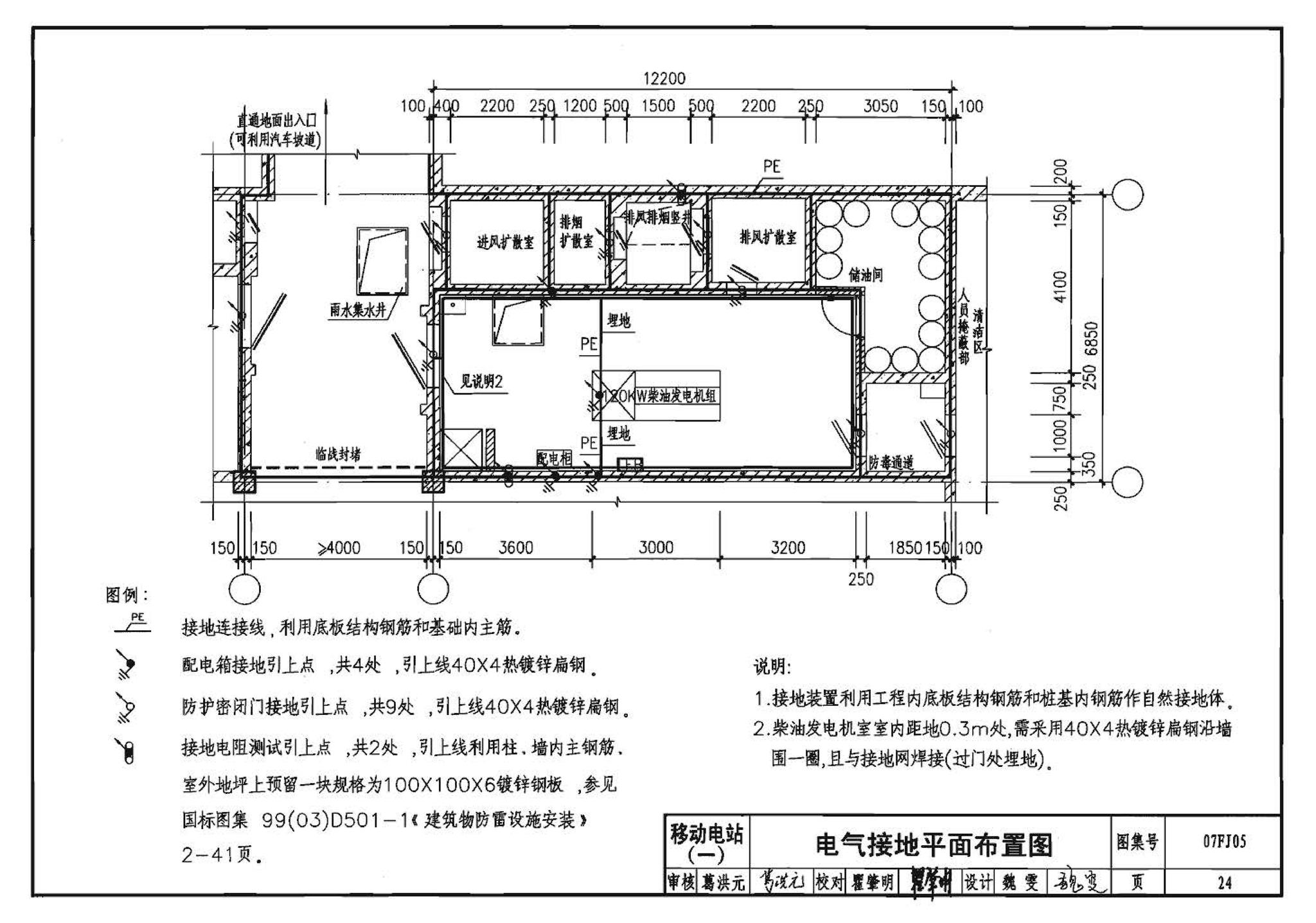 07FJ05--防空地下室移动柴油电站