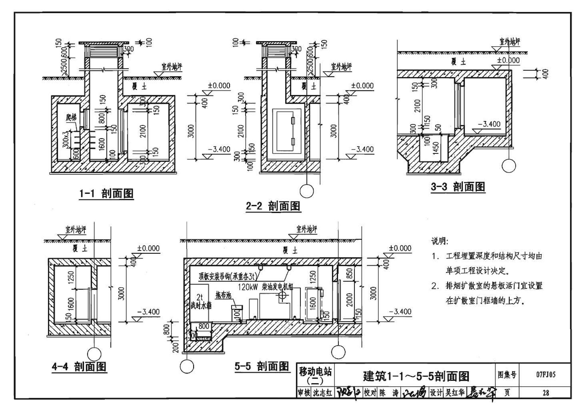 07FJ05--防空地下室移动柴油电站