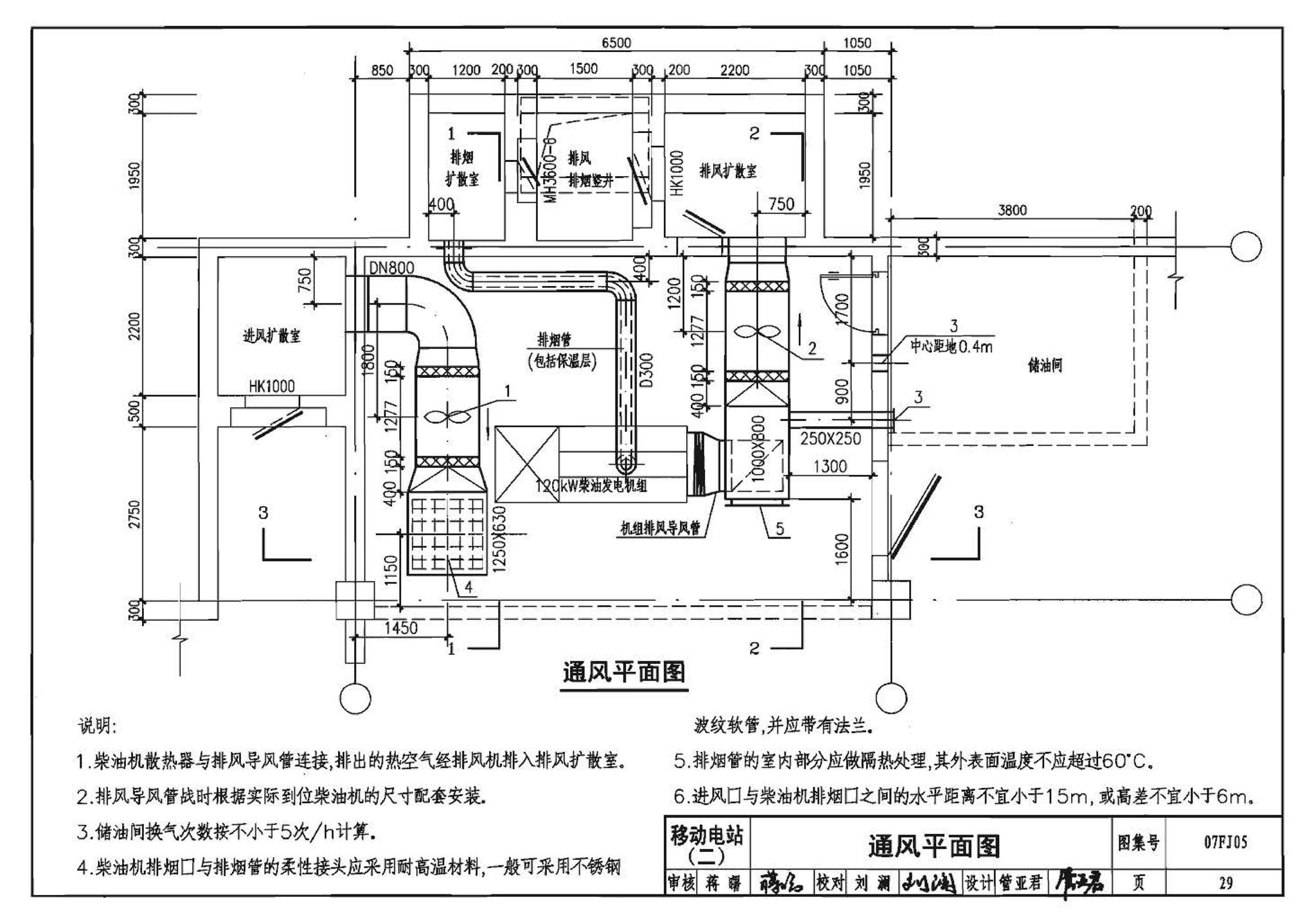 07FJ05--防空地下室移动柴油电站