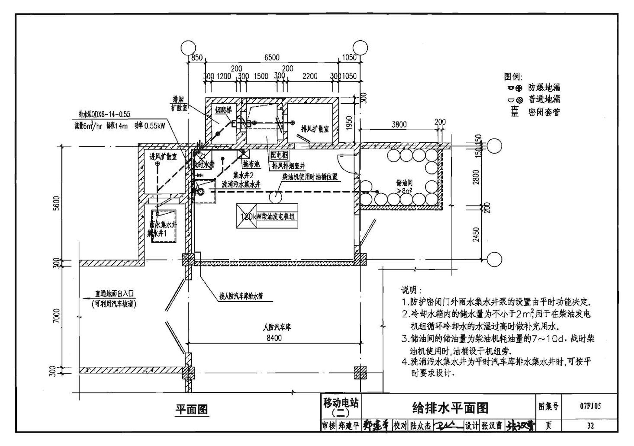 07FJ05--防空地下室移动柴油电站