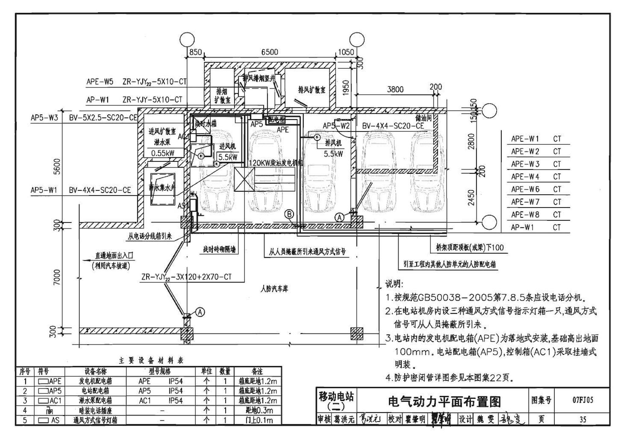 07FJ05--防空地下室移动柴油电站