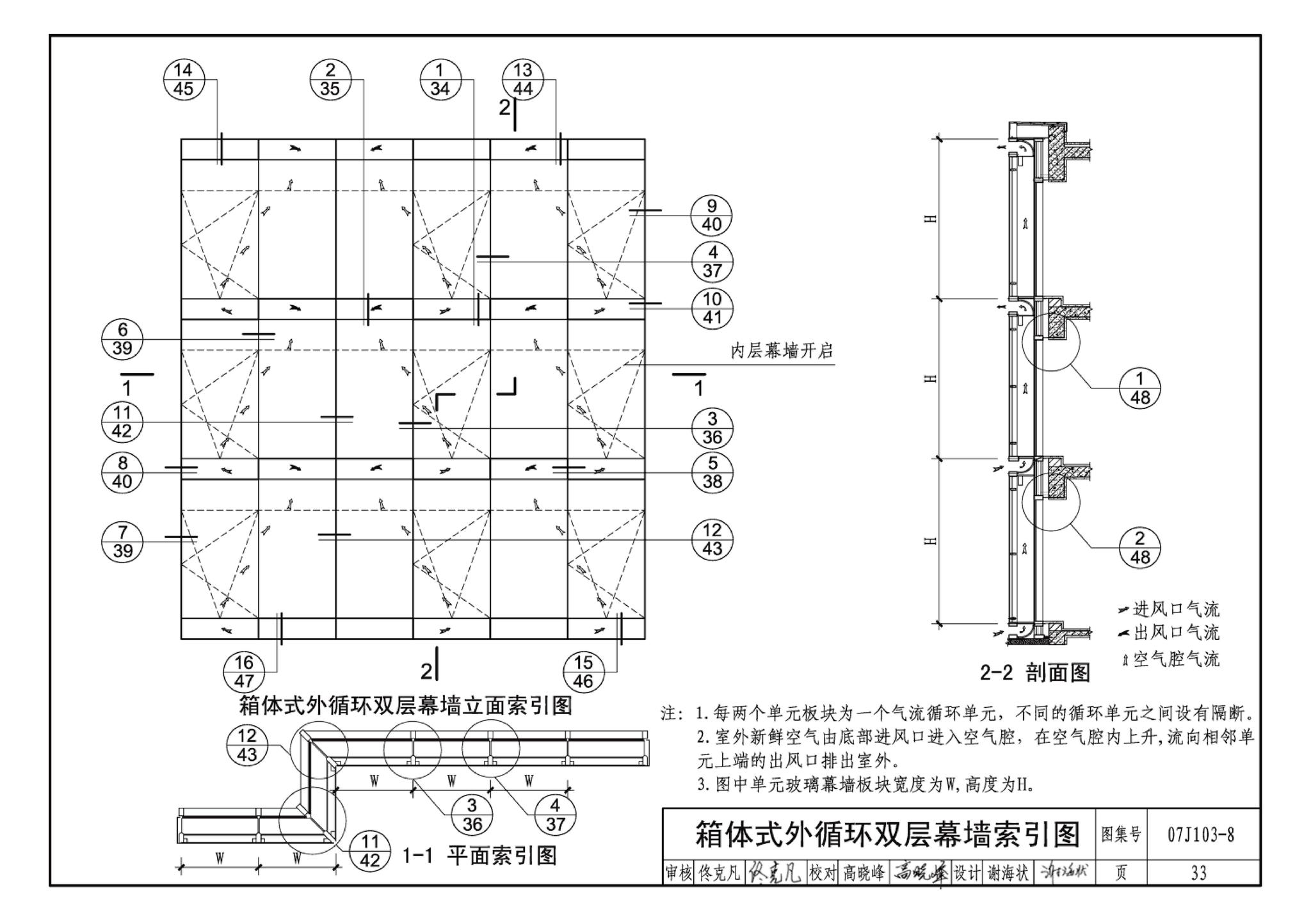 07J103-8--双层幕墙