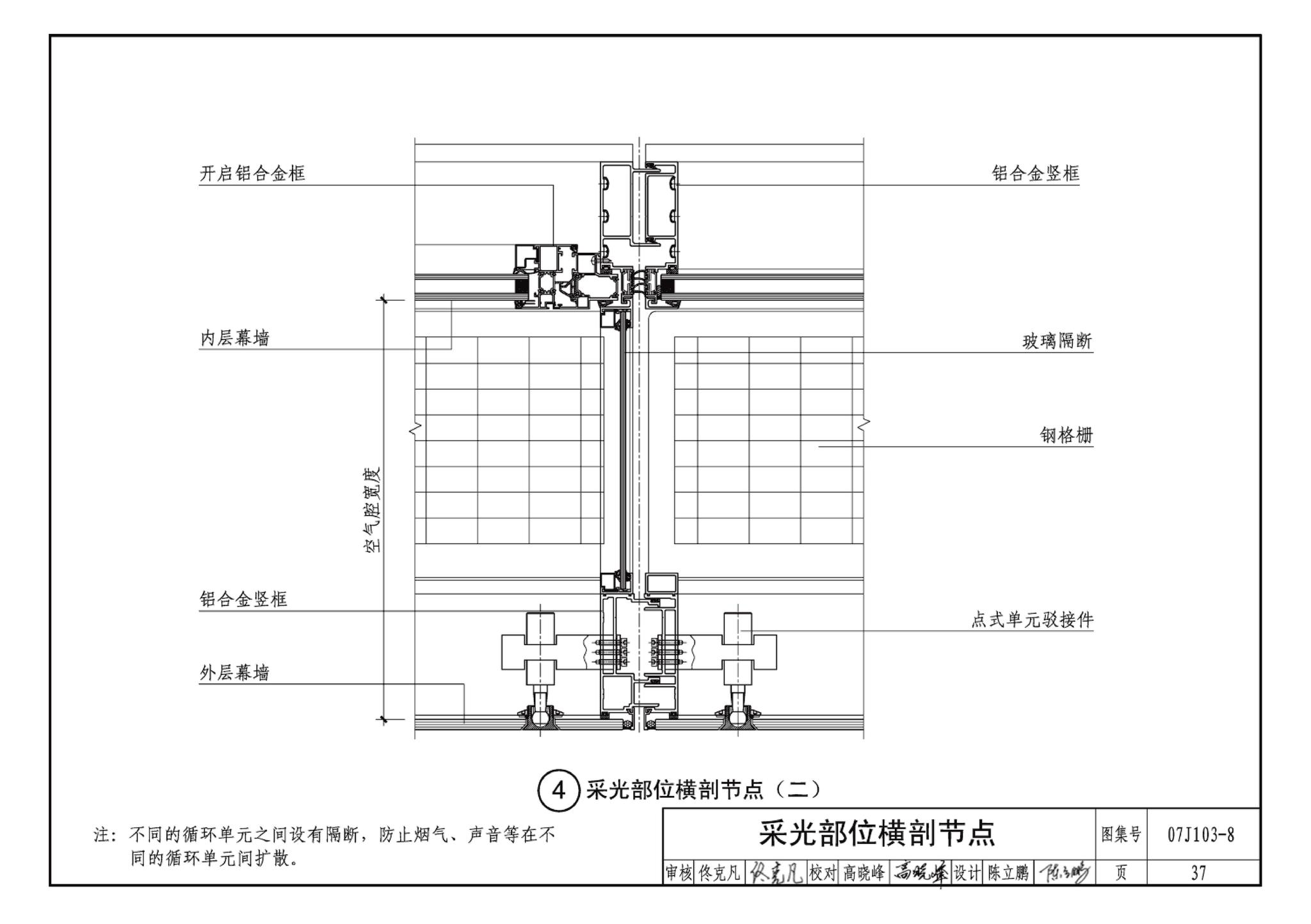 07J103-8--双层幕墙