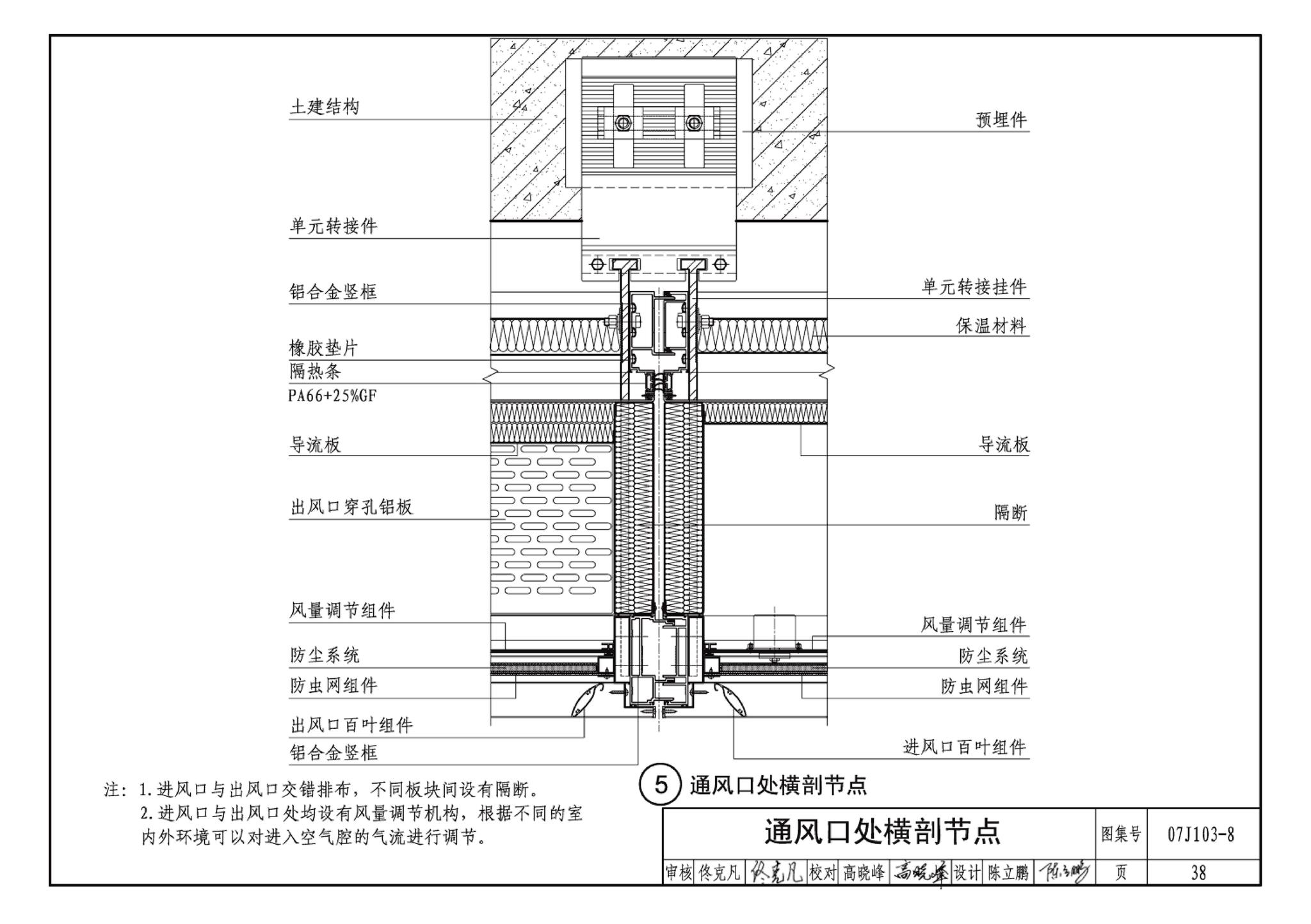 07J103-8--双层幕墙