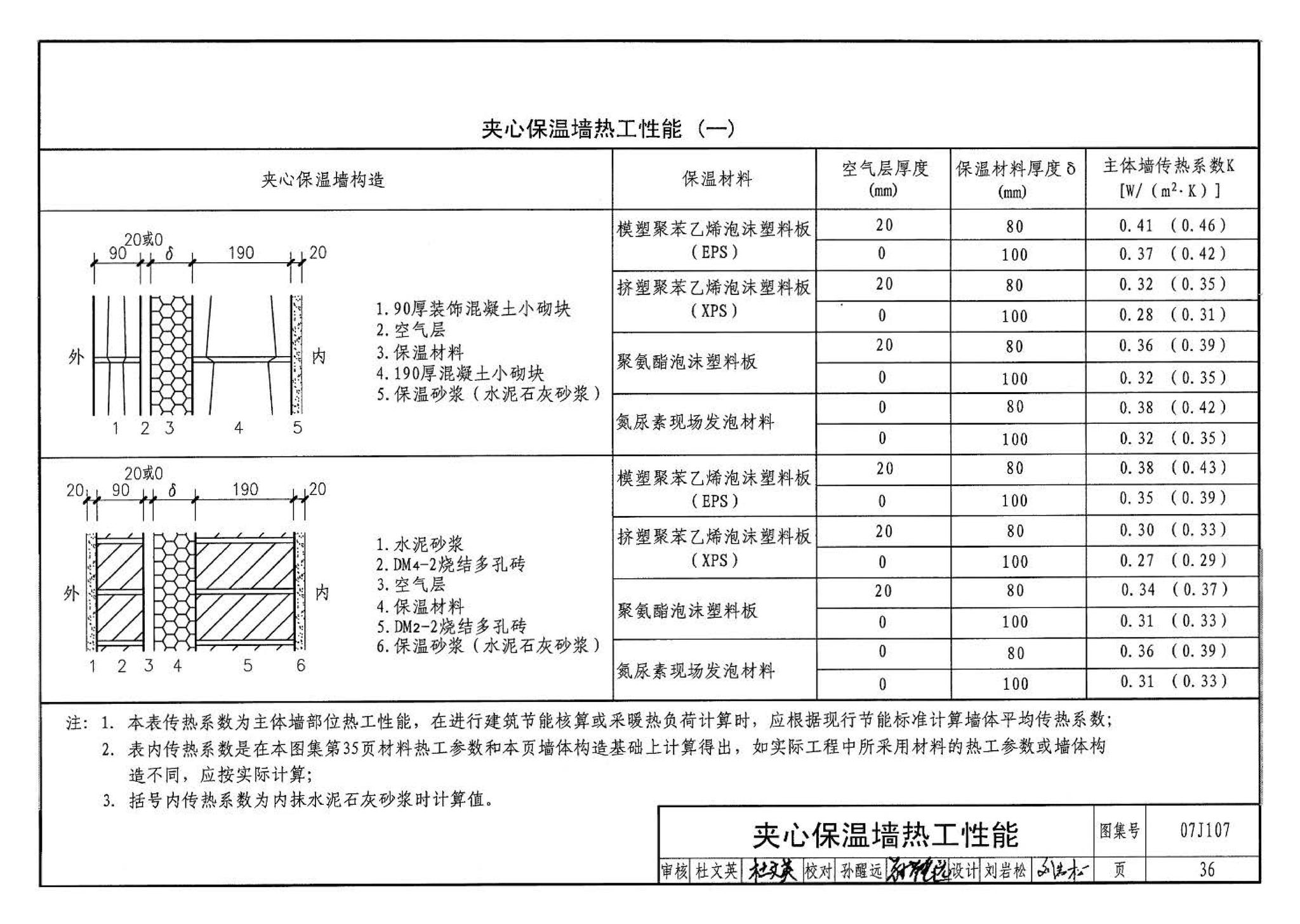 07J107--夹心保温墙建筑构造