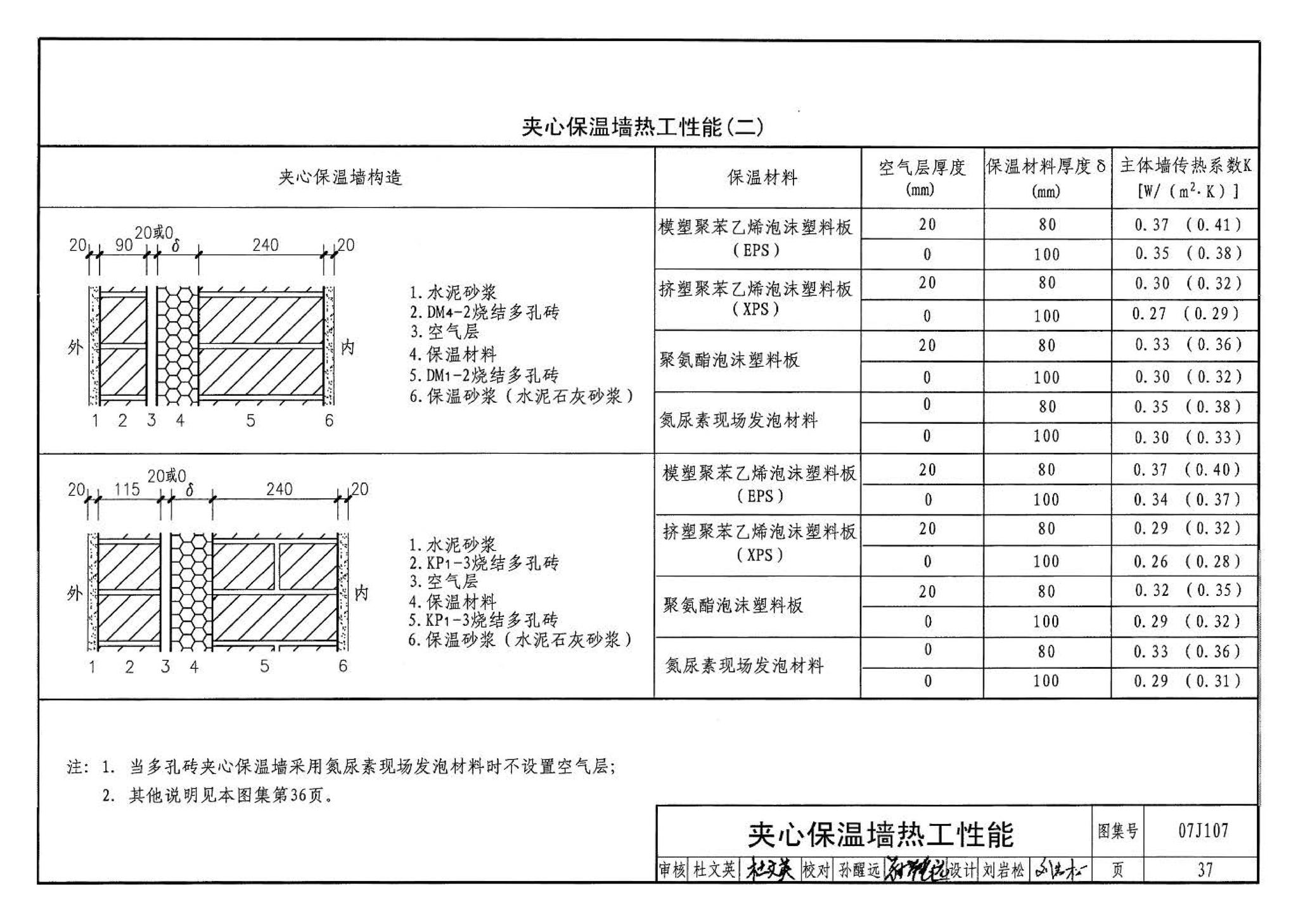 07J107--夹心保温墙建筑构造