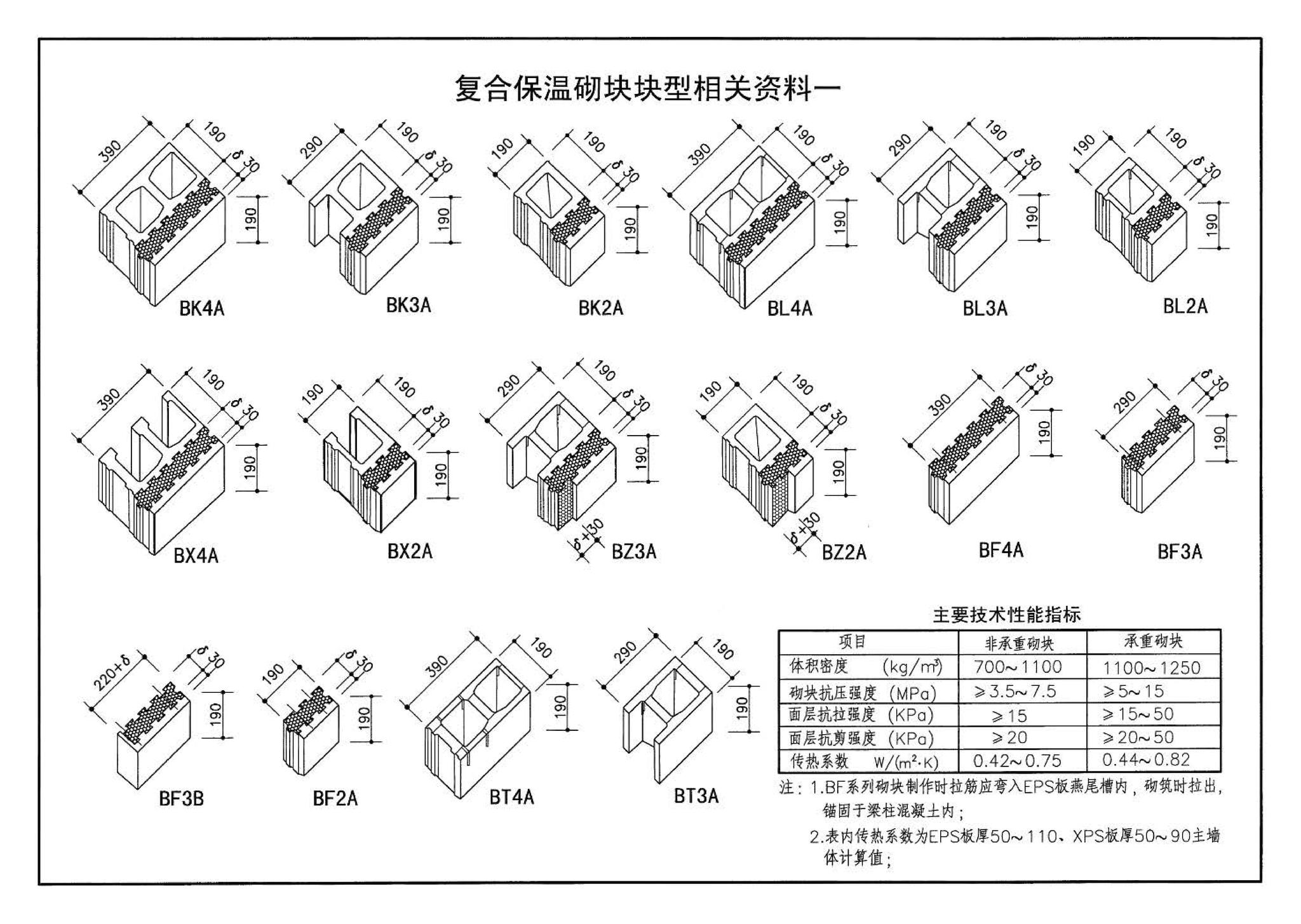 07J107--夹心保温墙建筑构造