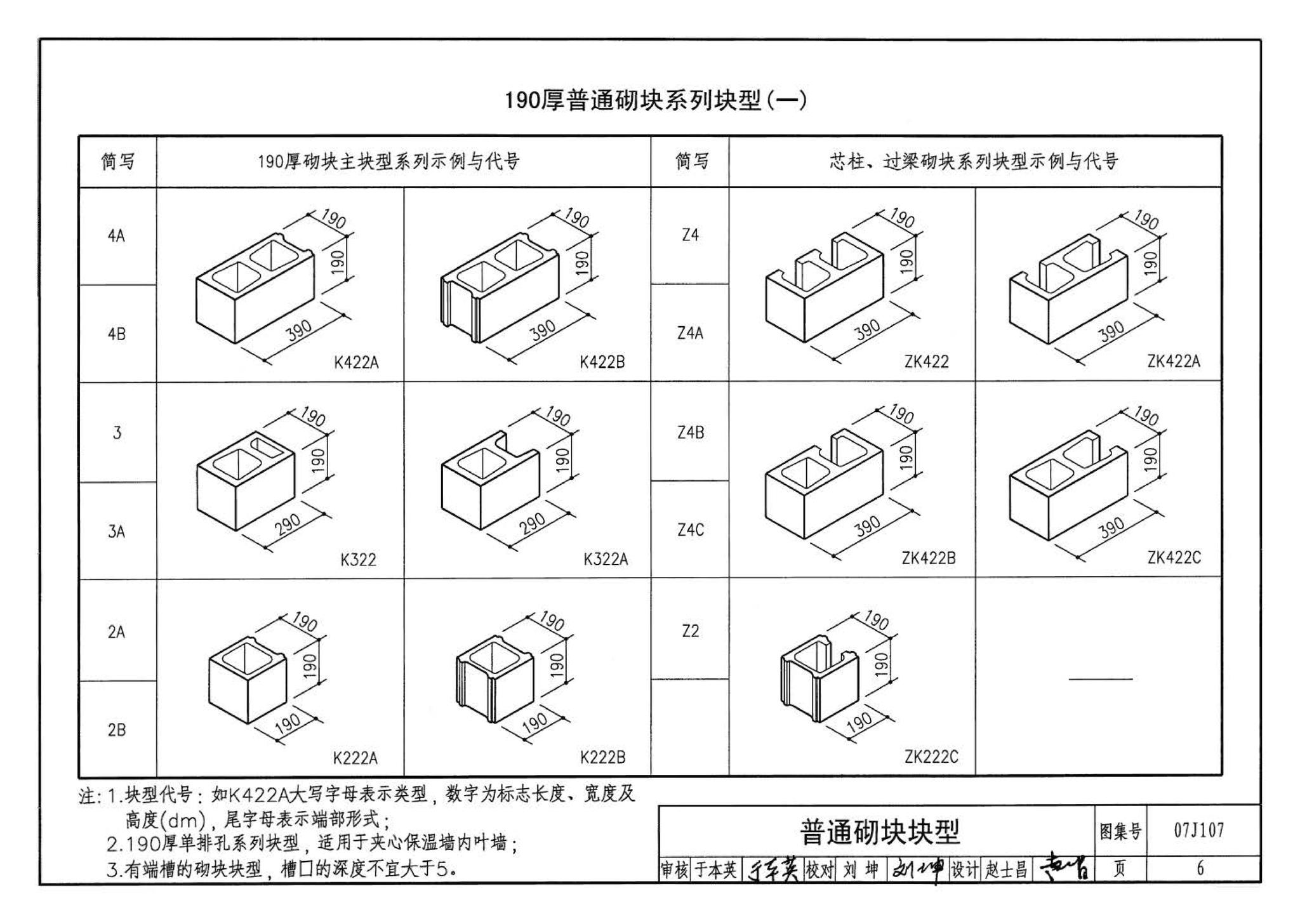 07J107--夹心保温墙建筑构造