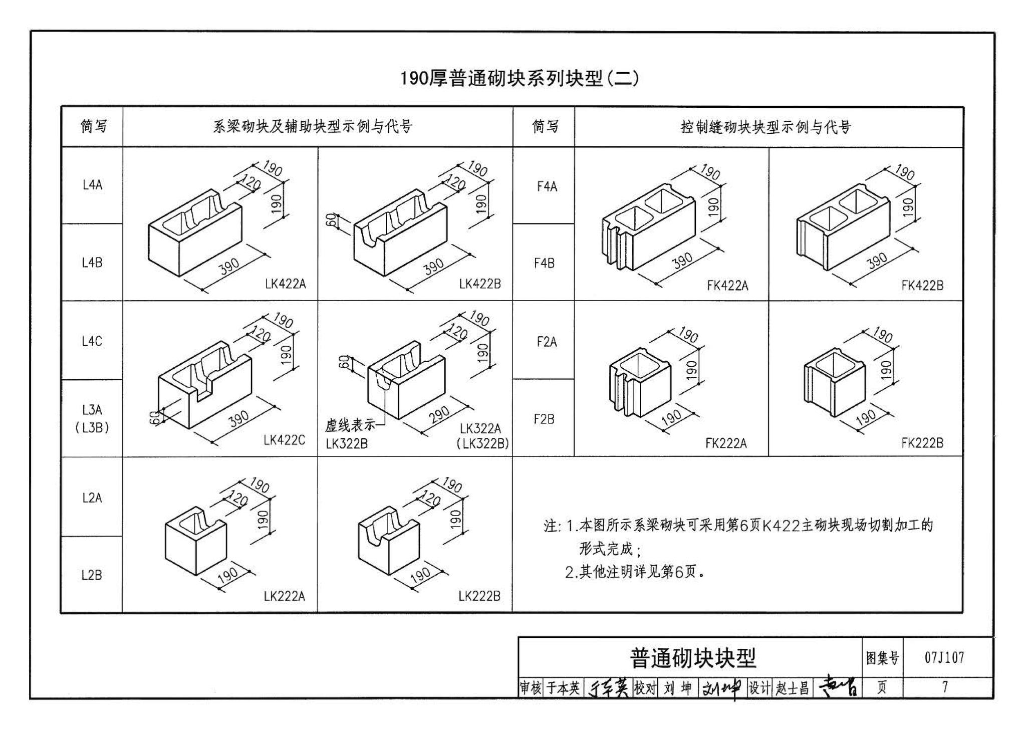 07J107--夹心保温墙建筑构造