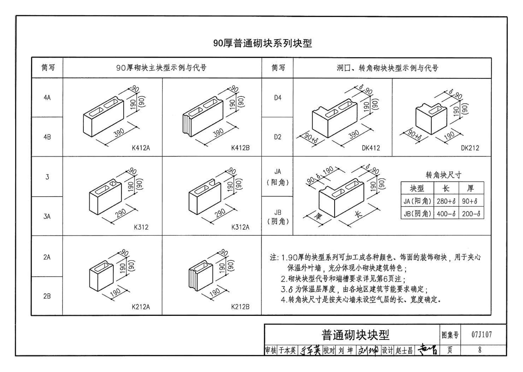 07J107--夹心保温墙建筑构造