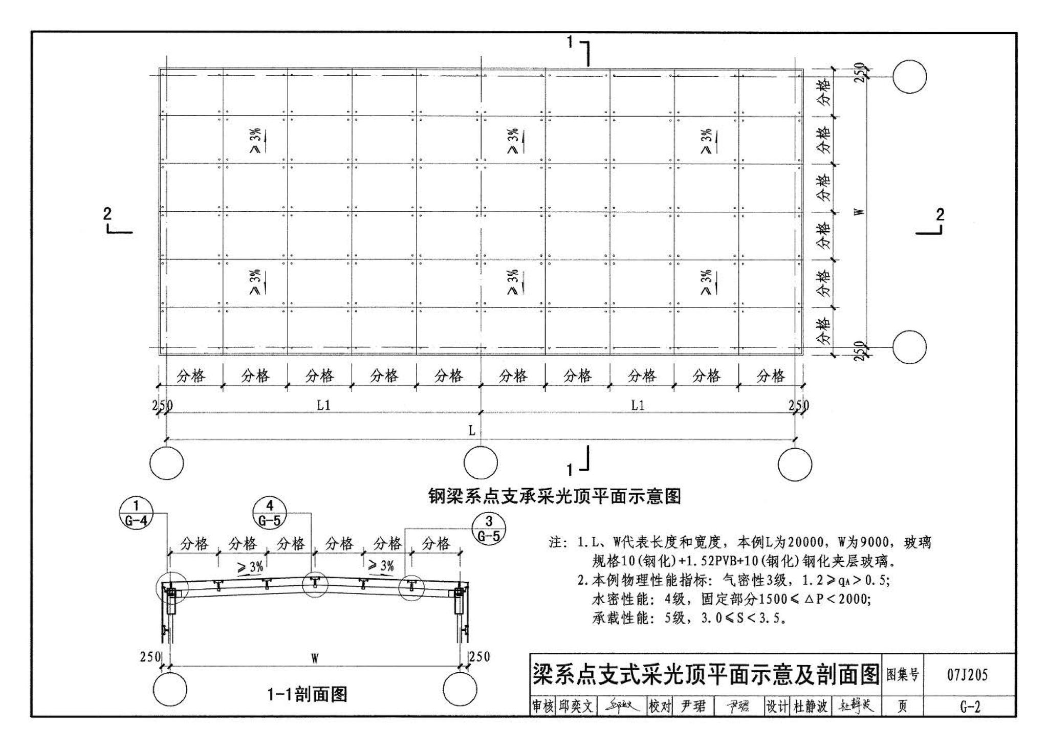 07J205--玻璃采光顶