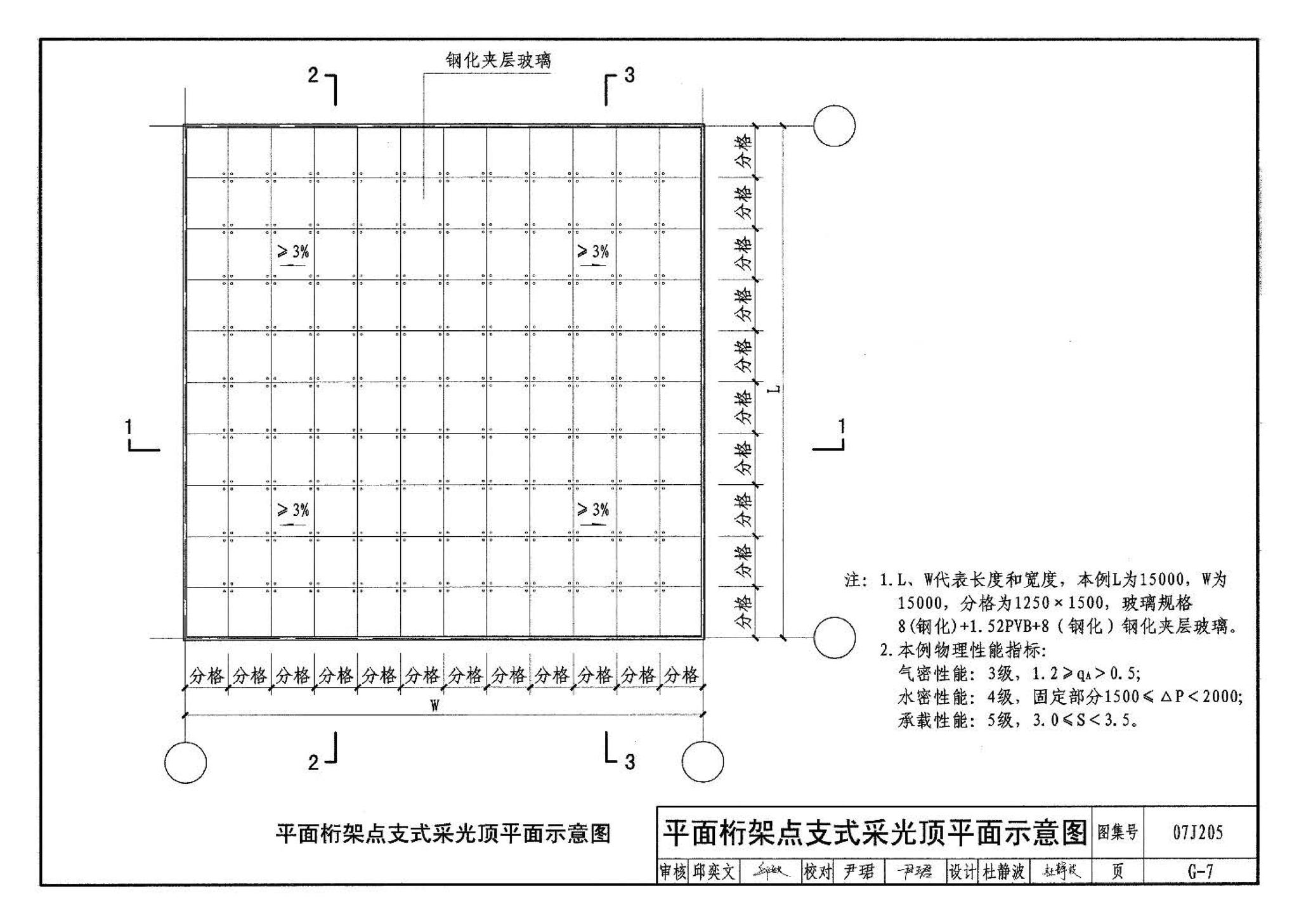 07J205--玻璃采光顶