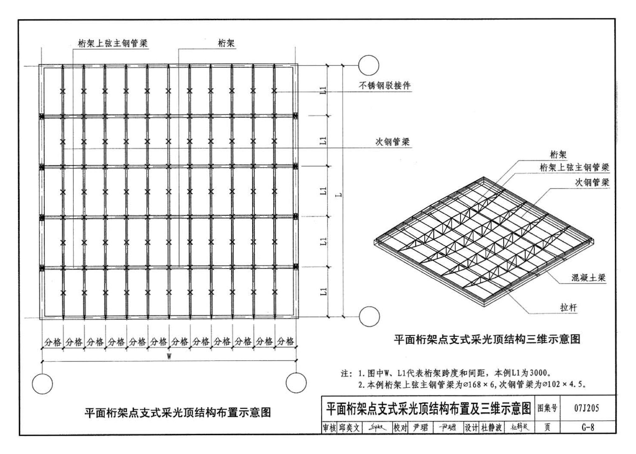 07J205--玻璃采光顶