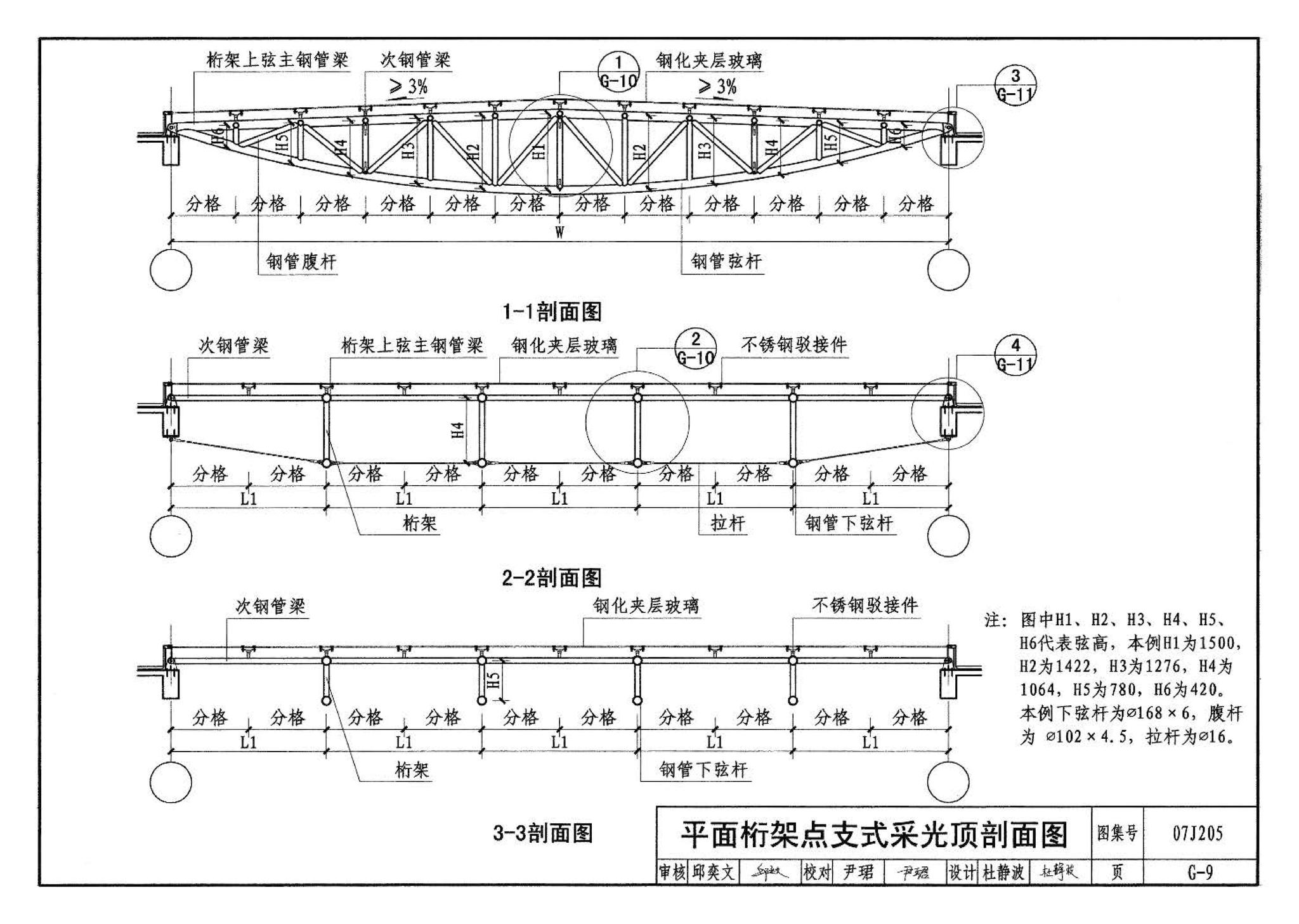 07J205--玻璃采光顶