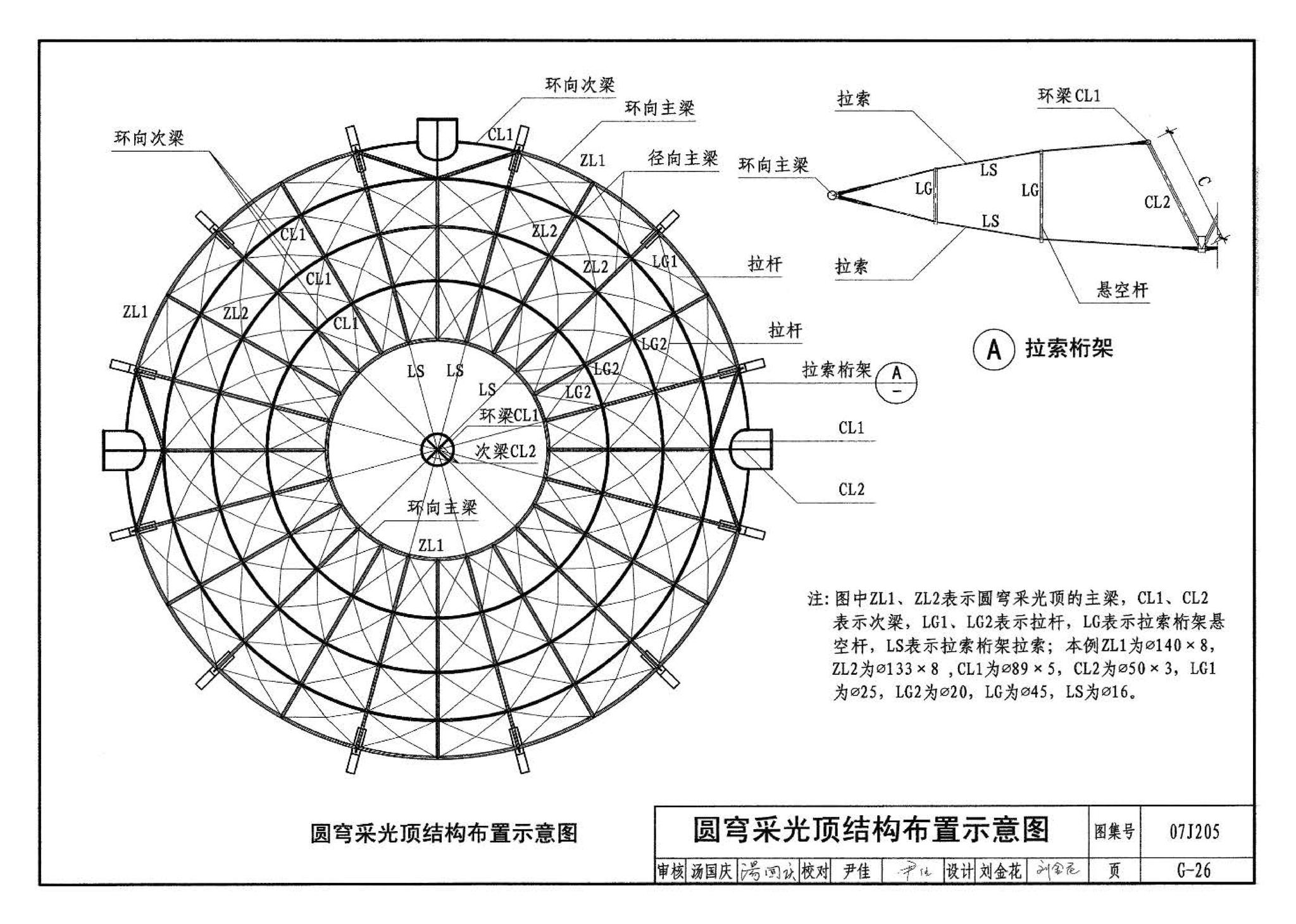 07J205--玻璃采光顶