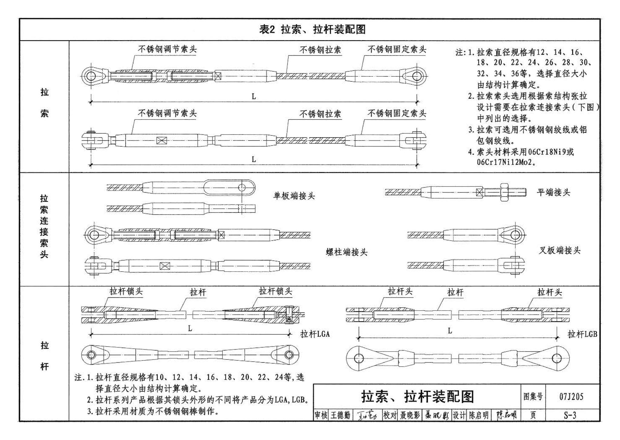 07J205--玻璃采光顶