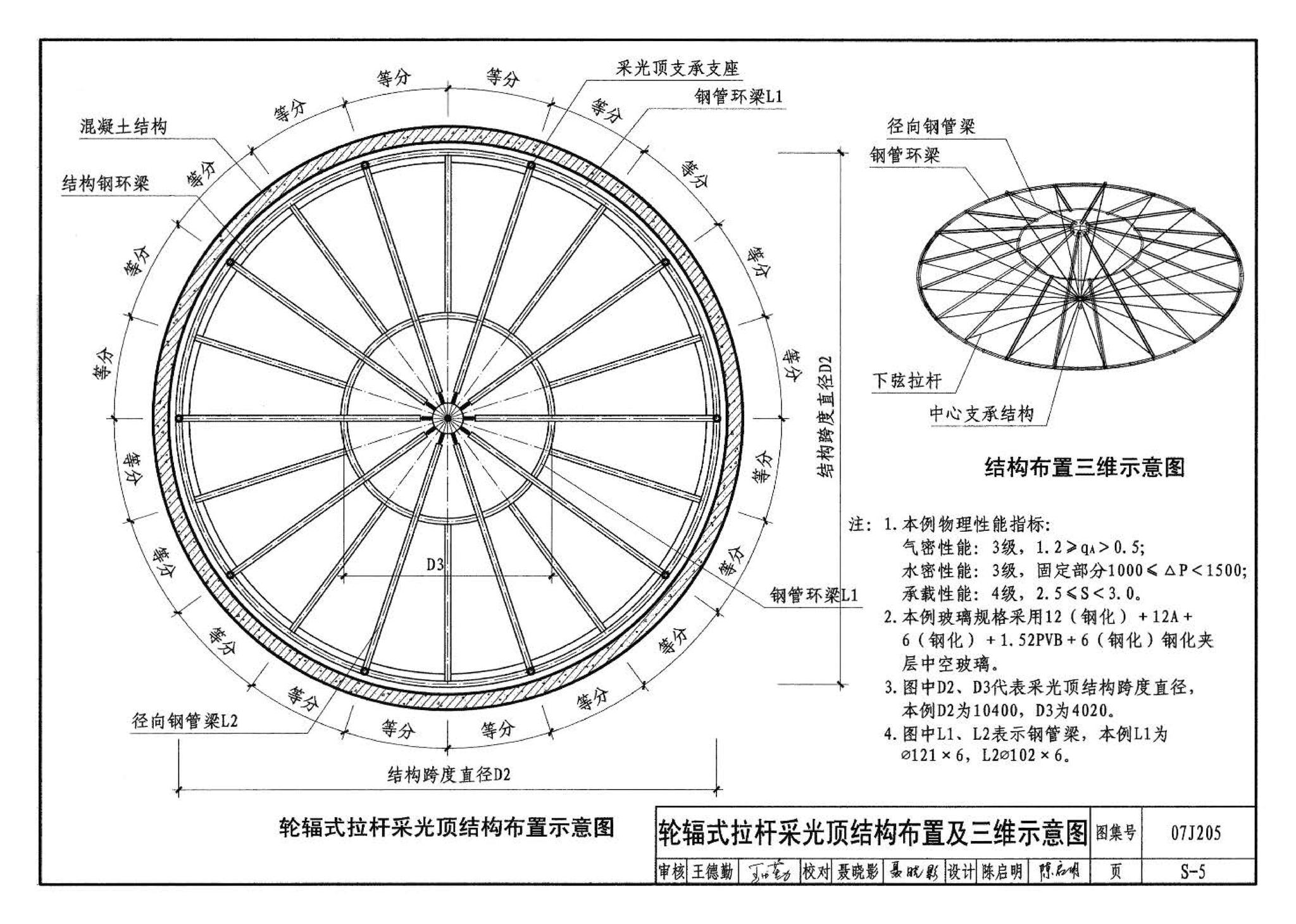 07J205--玻璃采光顶