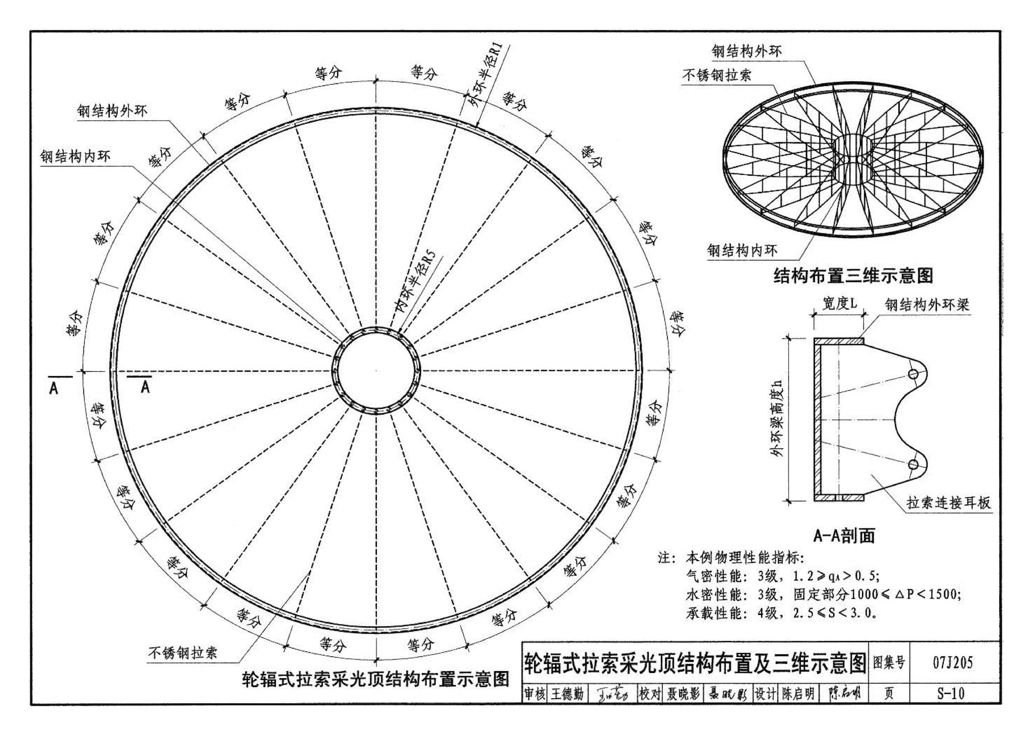 07J205--玻璃采光顶