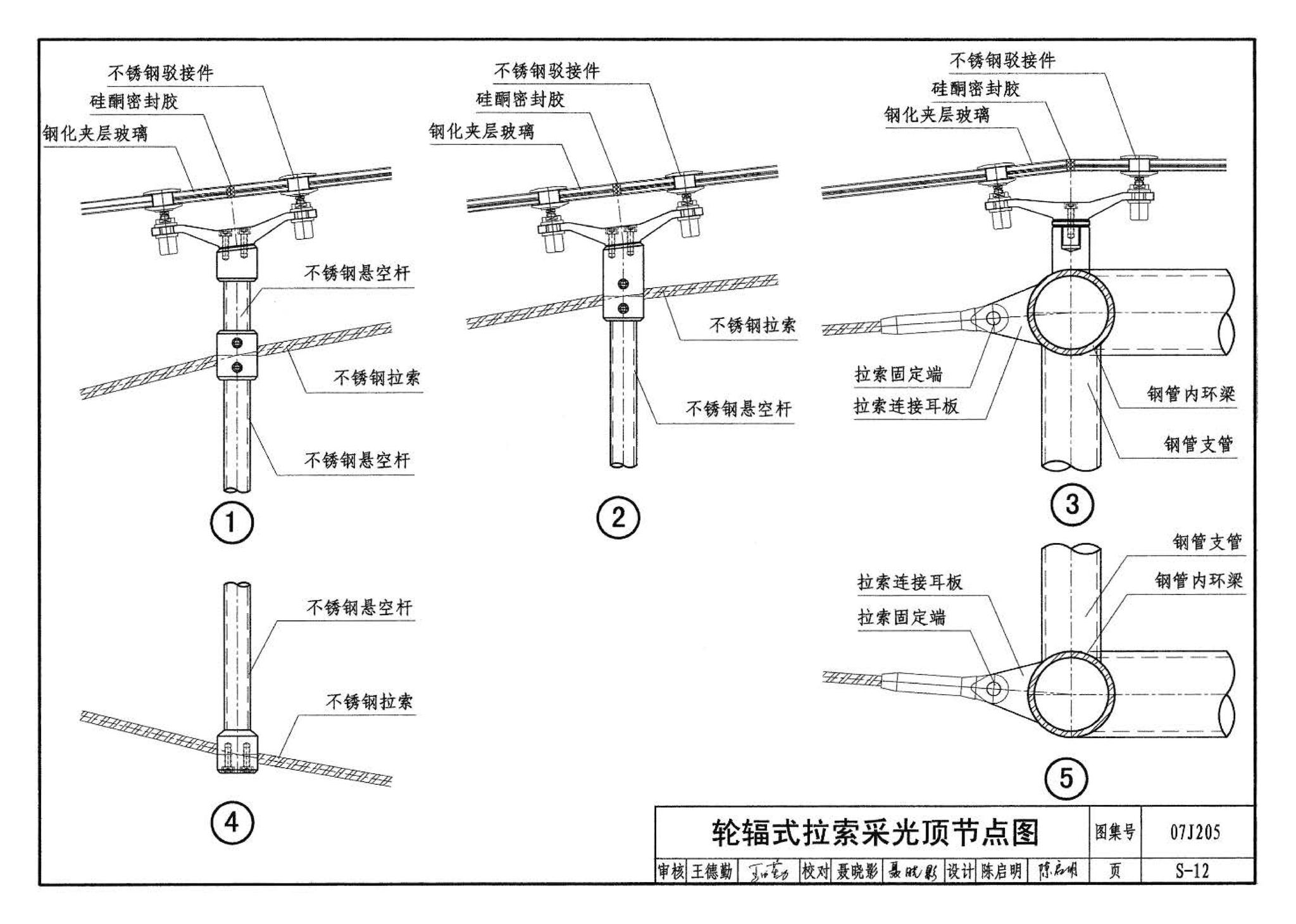 07J205--玻璃采光顶