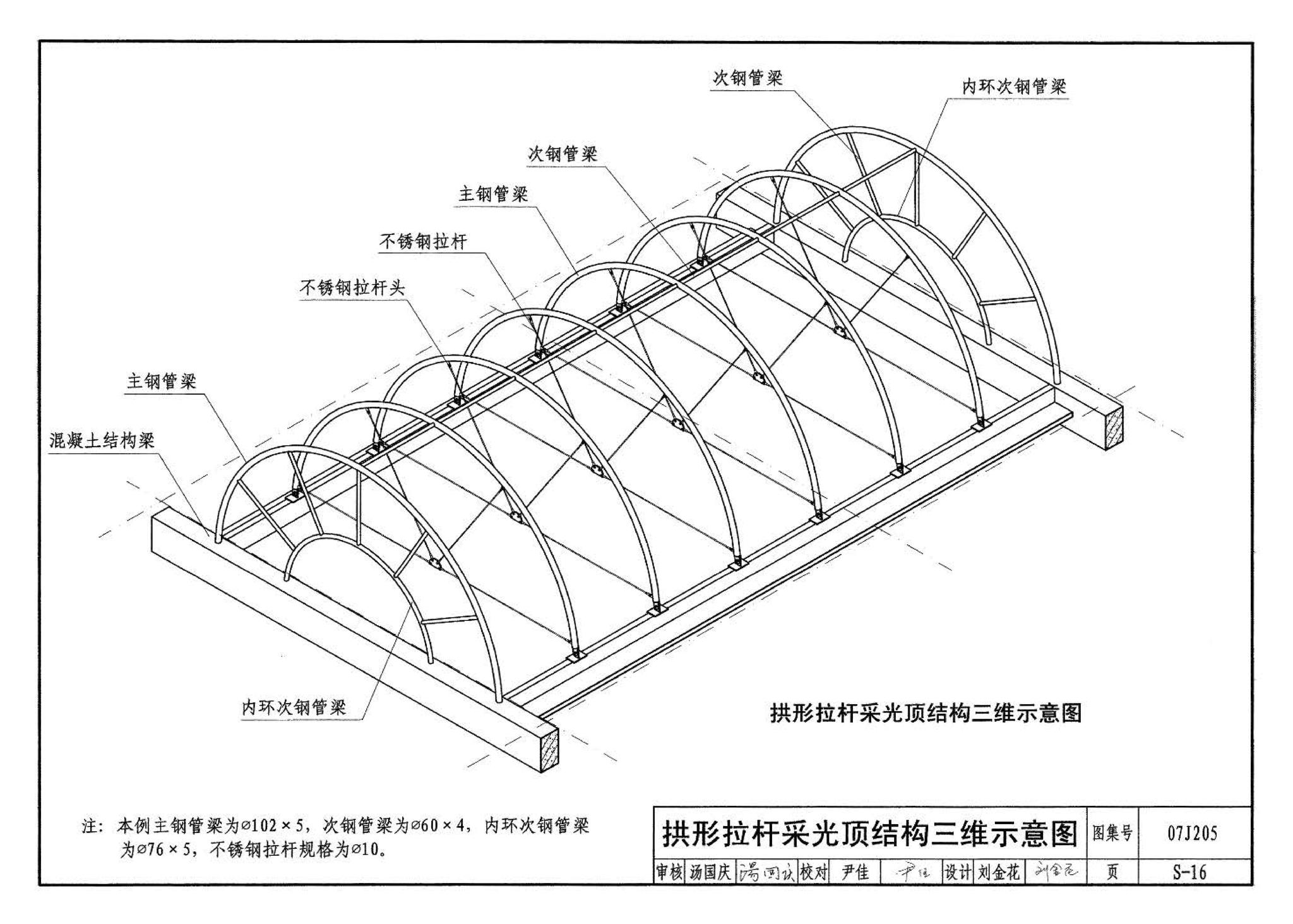 07J205--玻璃采光顶