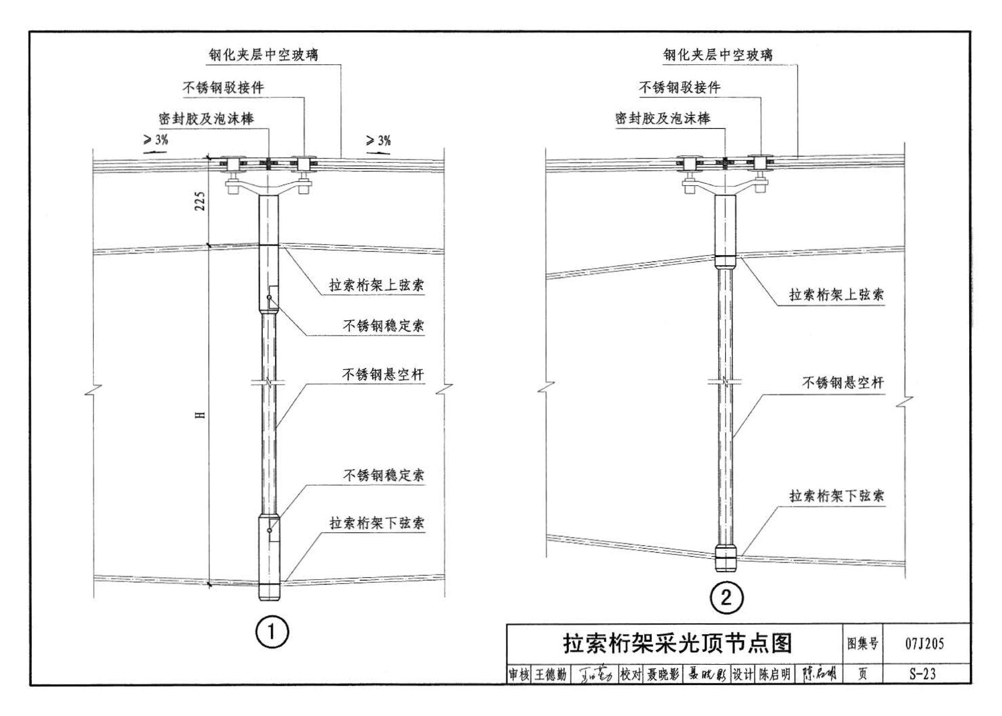 07J205--玻璃采光顶