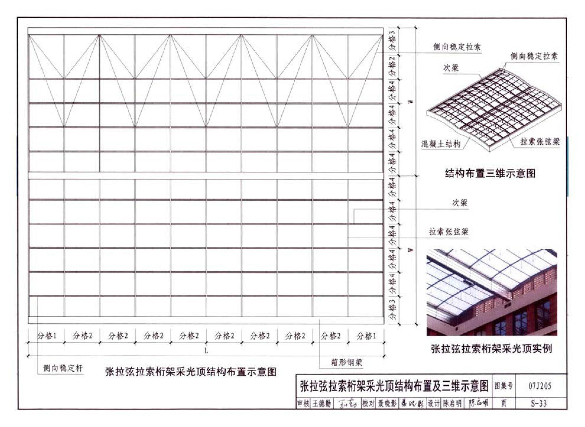 07J205--玻璃采光顶