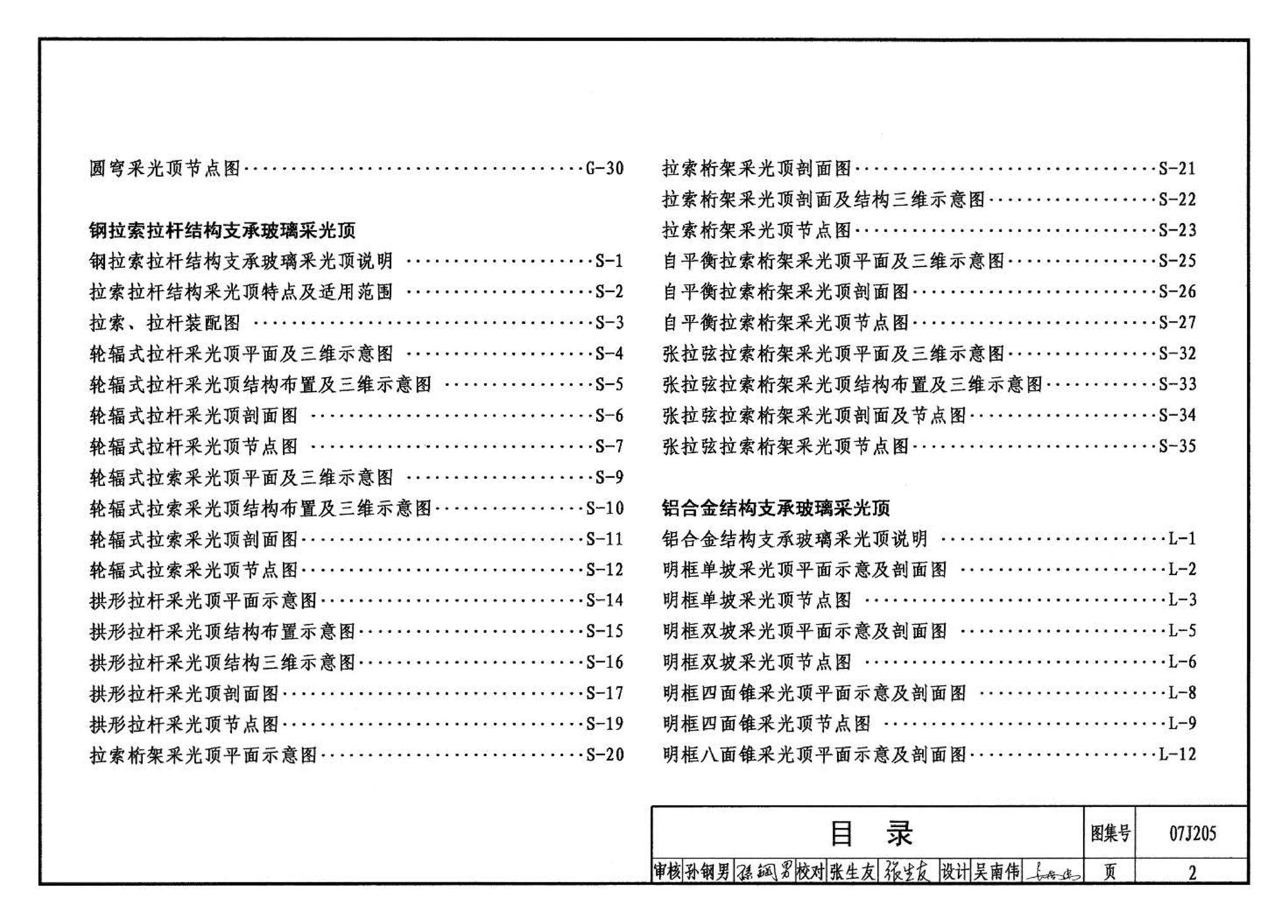 07J205--玻璃采光顶