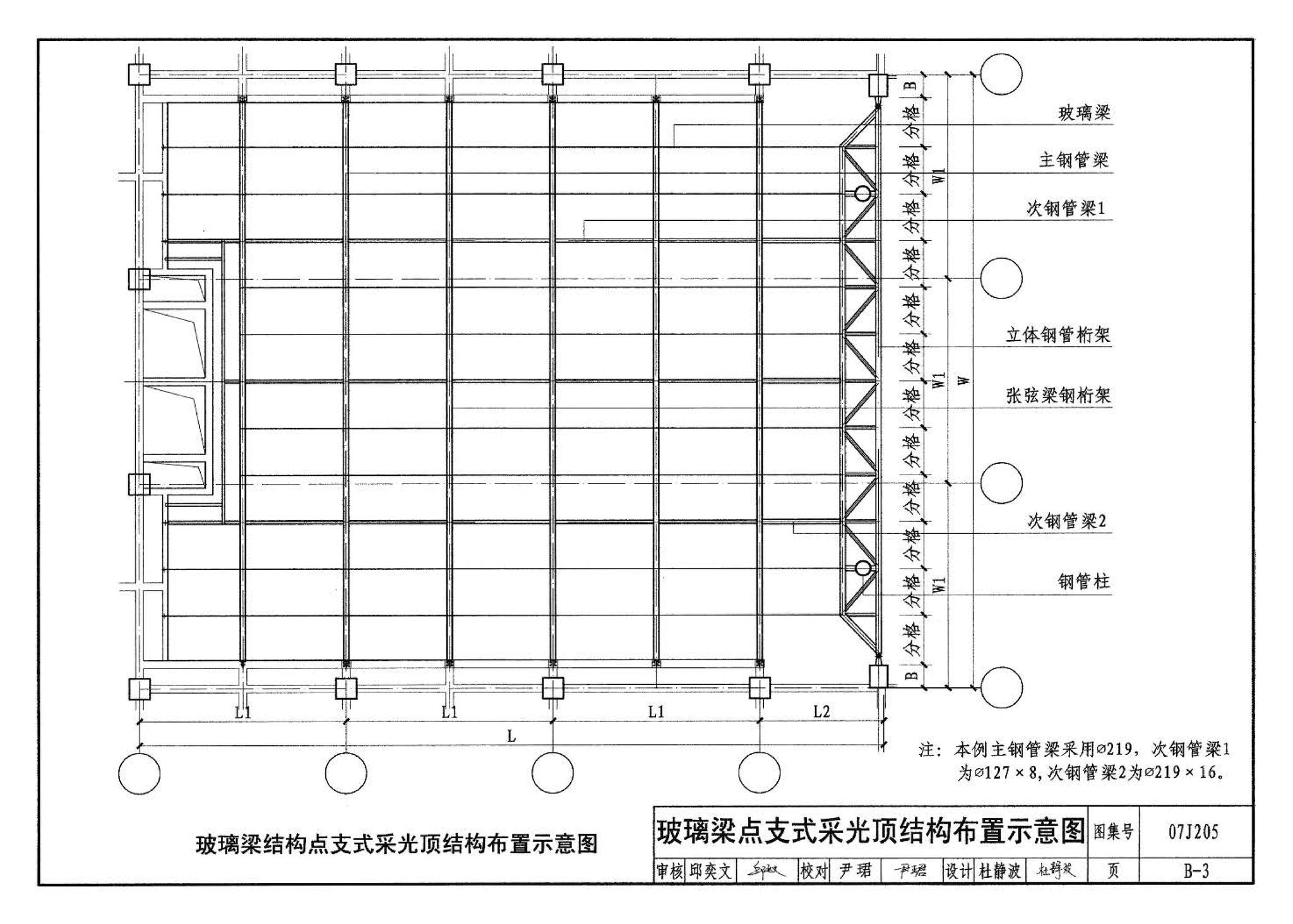 07J205--玻璃采光顶