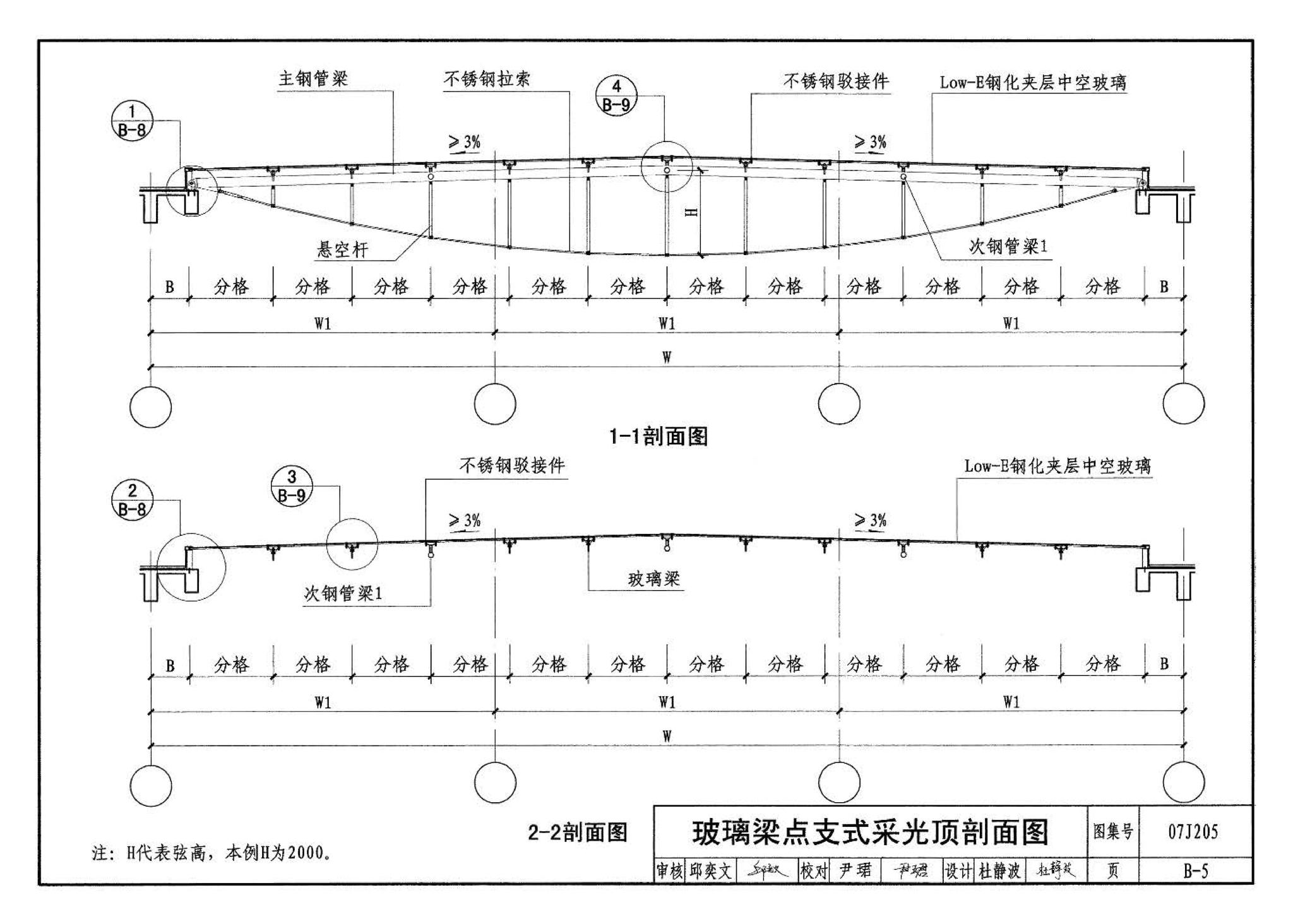 07J205--玻璃采光顶