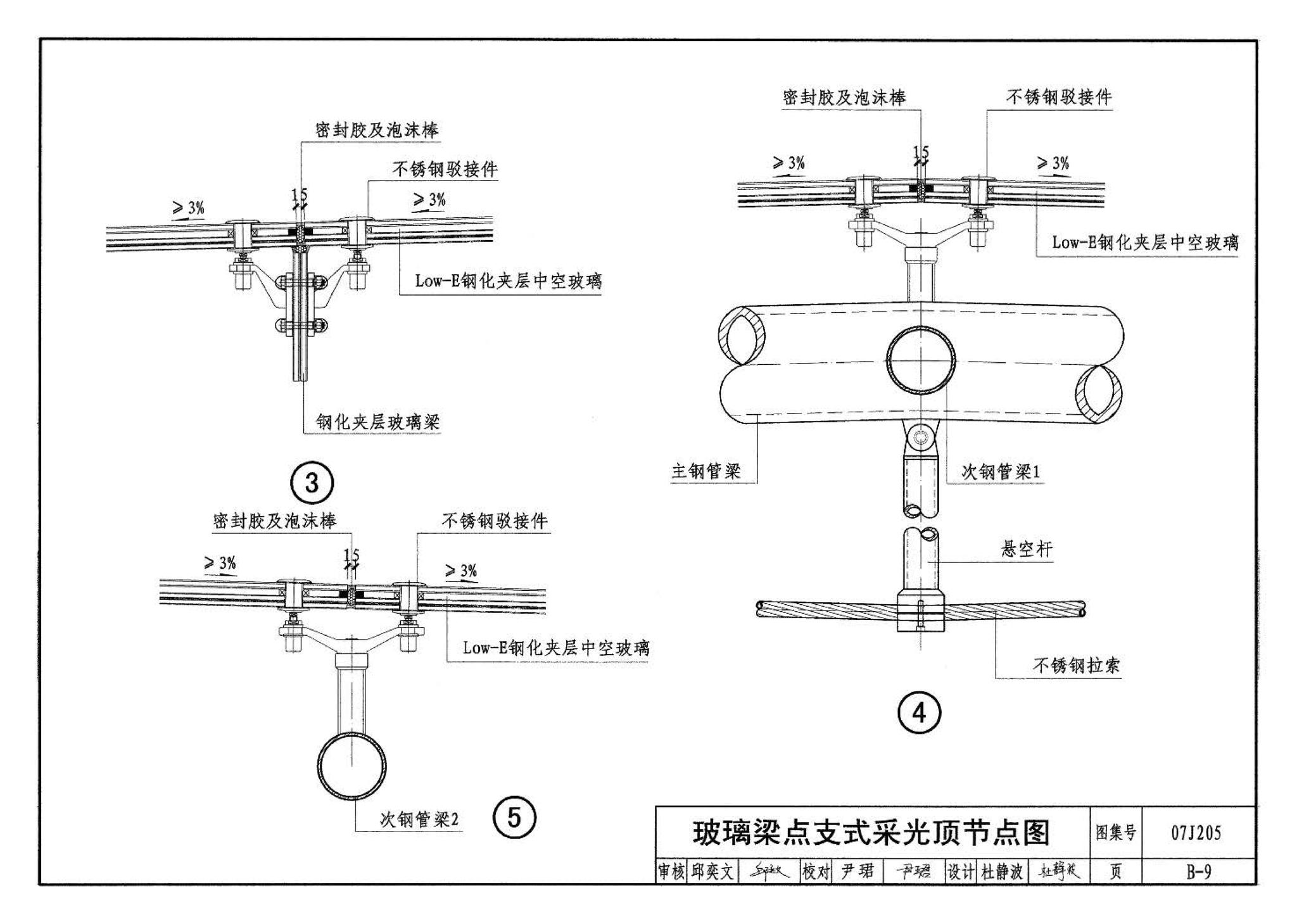 07J205--玻璃采光顶