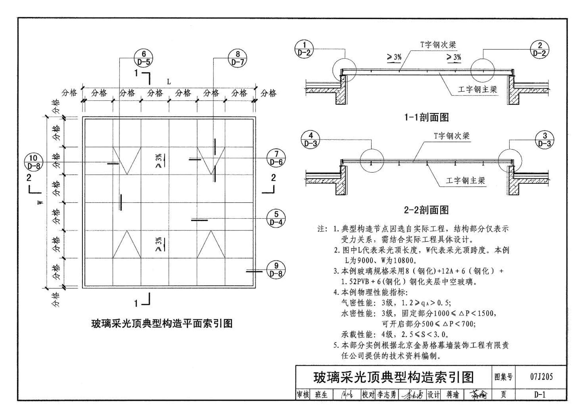 07J205--玻璃采光顶