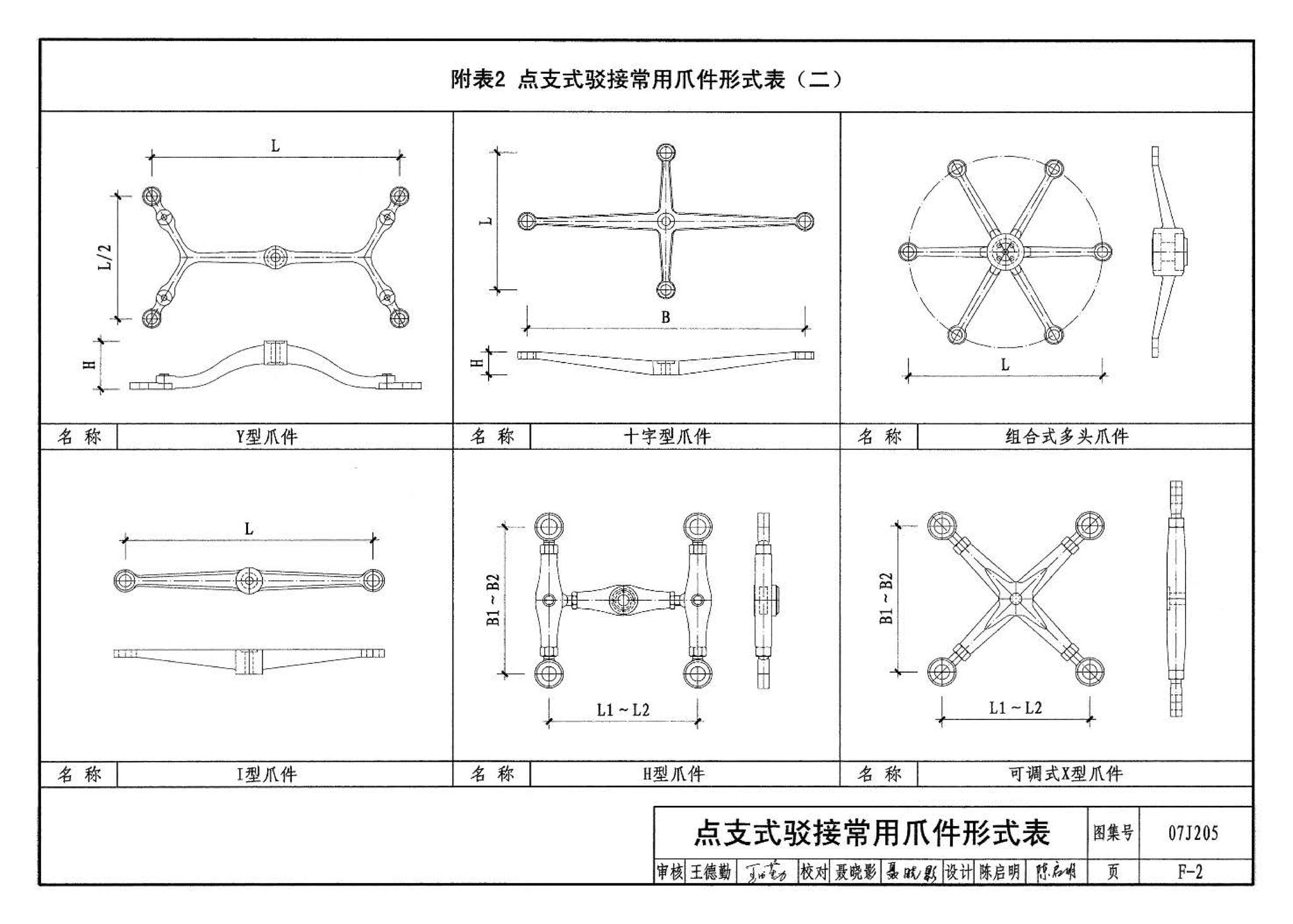 07J205--玻璃采光顶