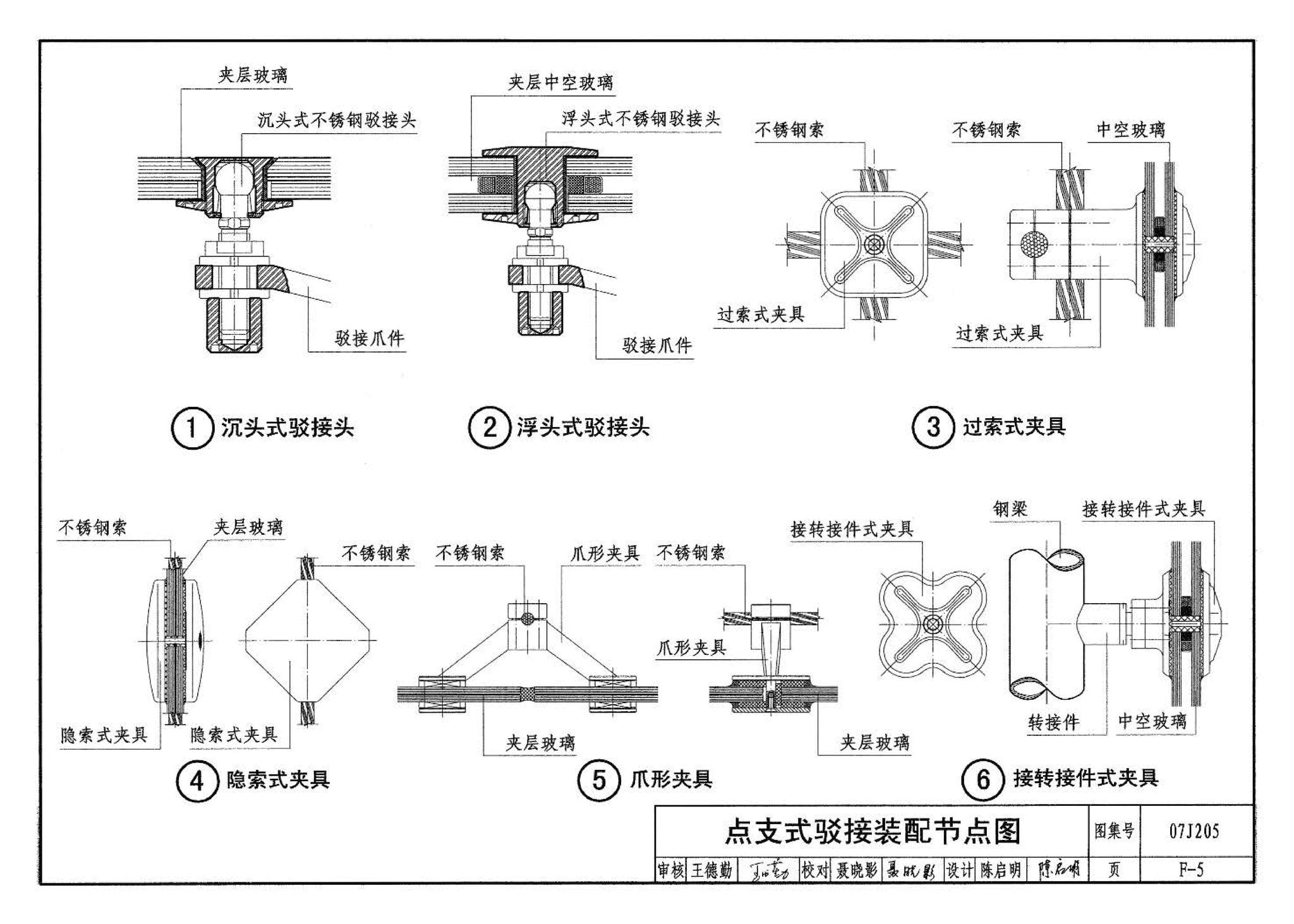 07J205--玻璃采光顶