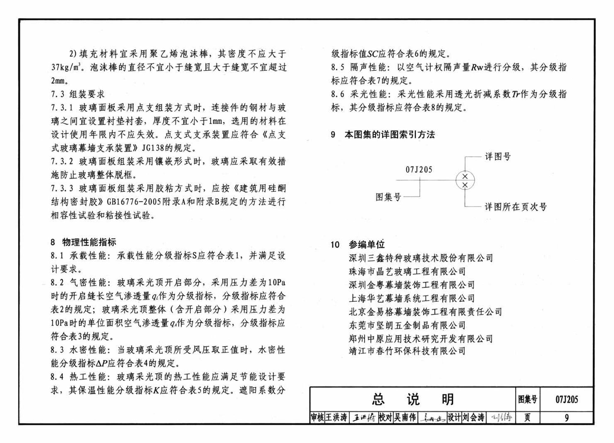 07J205--玻璃采光顶