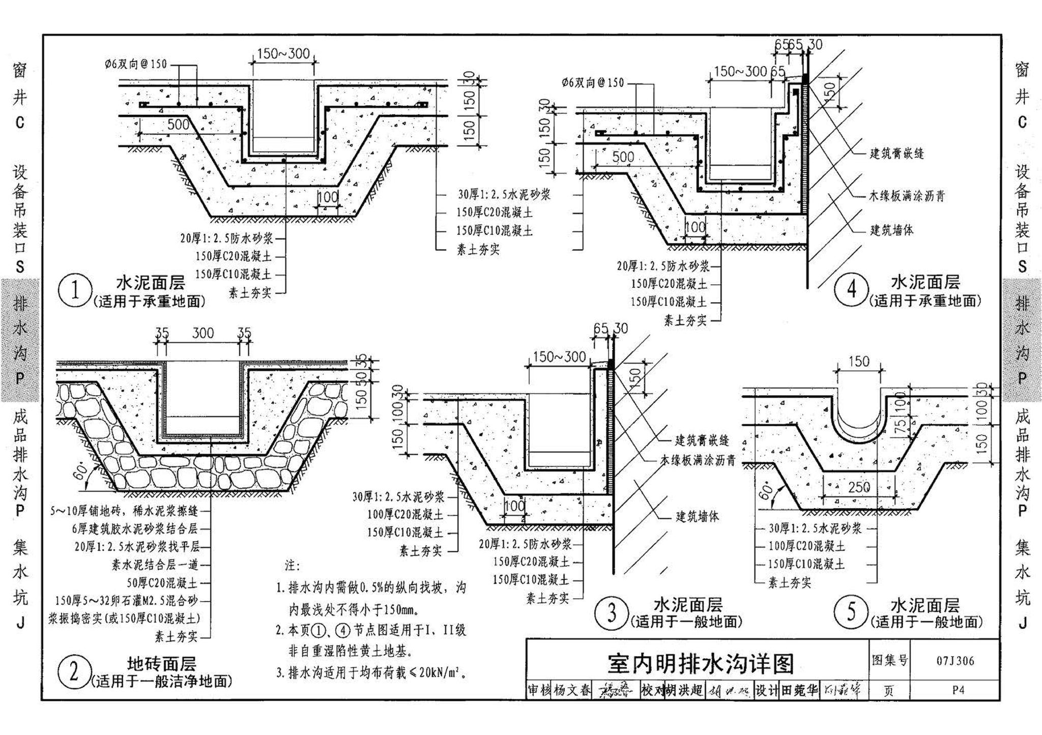 07J306--窗井、设备吊装口、排水沟、集水坑