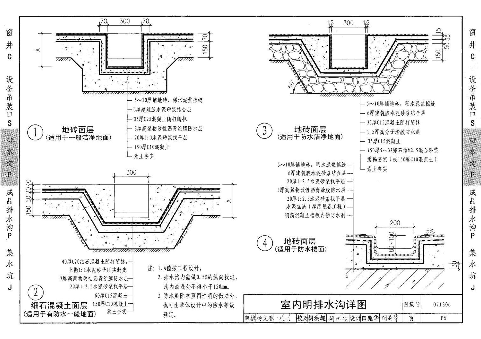 07J306--窗井、设备吊装口、排水沟、集水坑