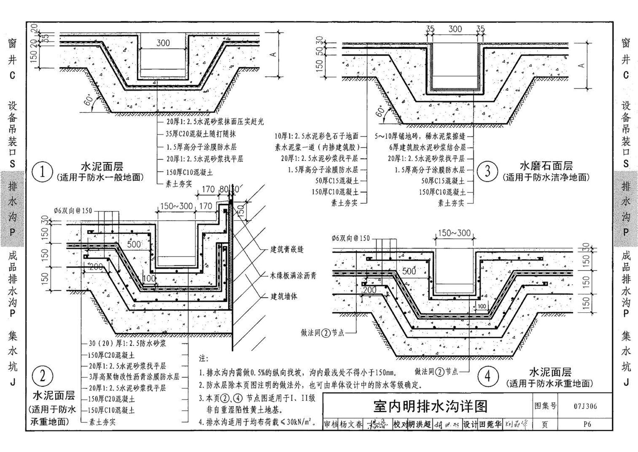 07J306--窗井、设备吊装口、排水沟、集水坑