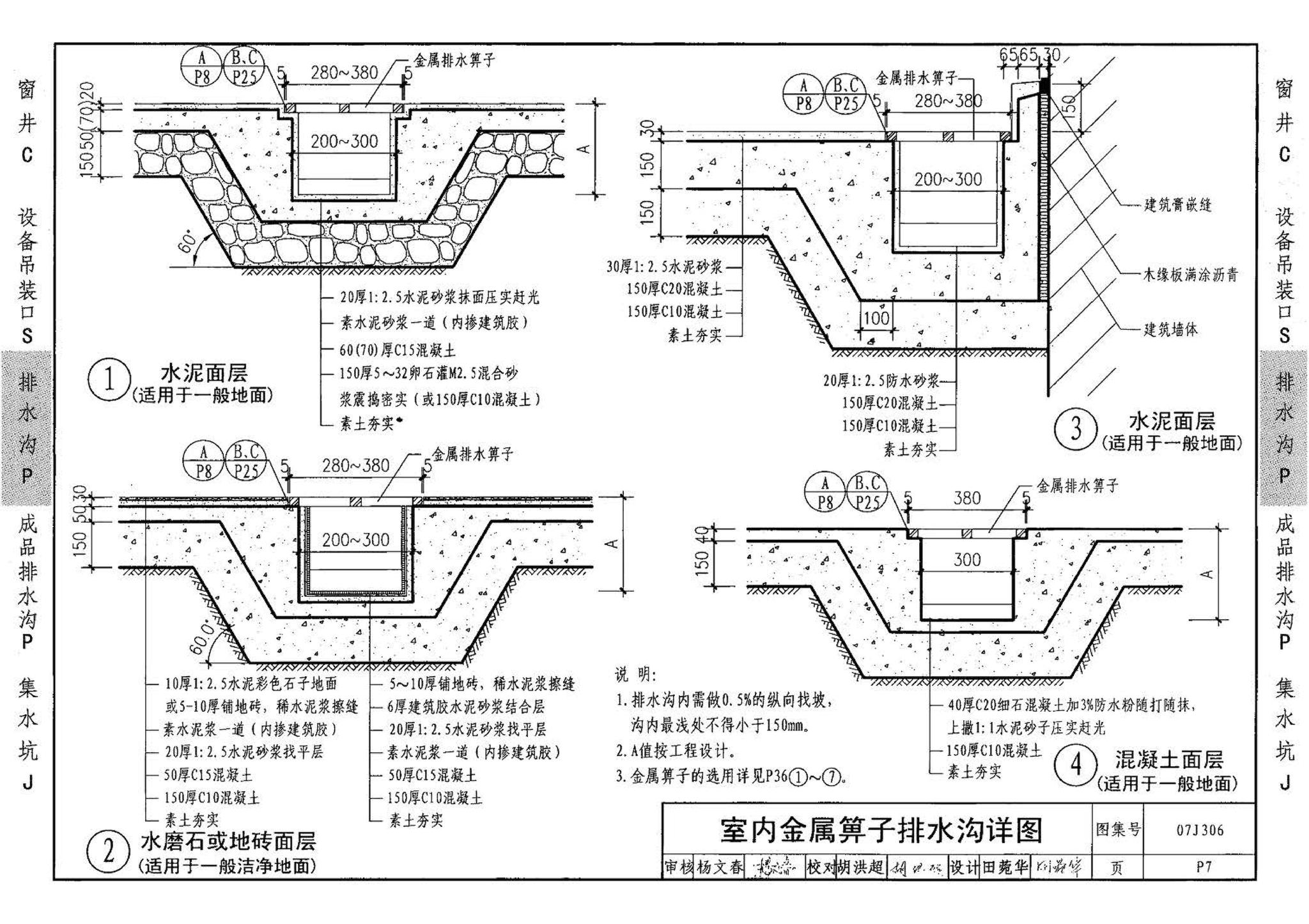 07J306--窗井、设备吊装口、排水沟、集水坑