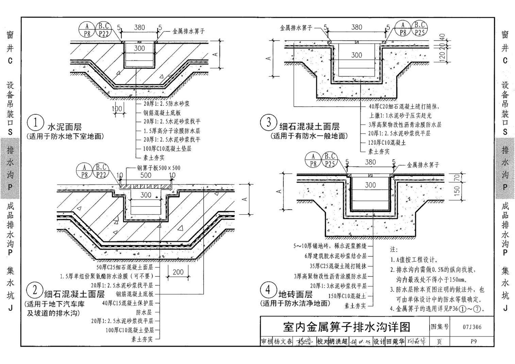 07J306--窗井、设备吊装口、排水沟、集水坑