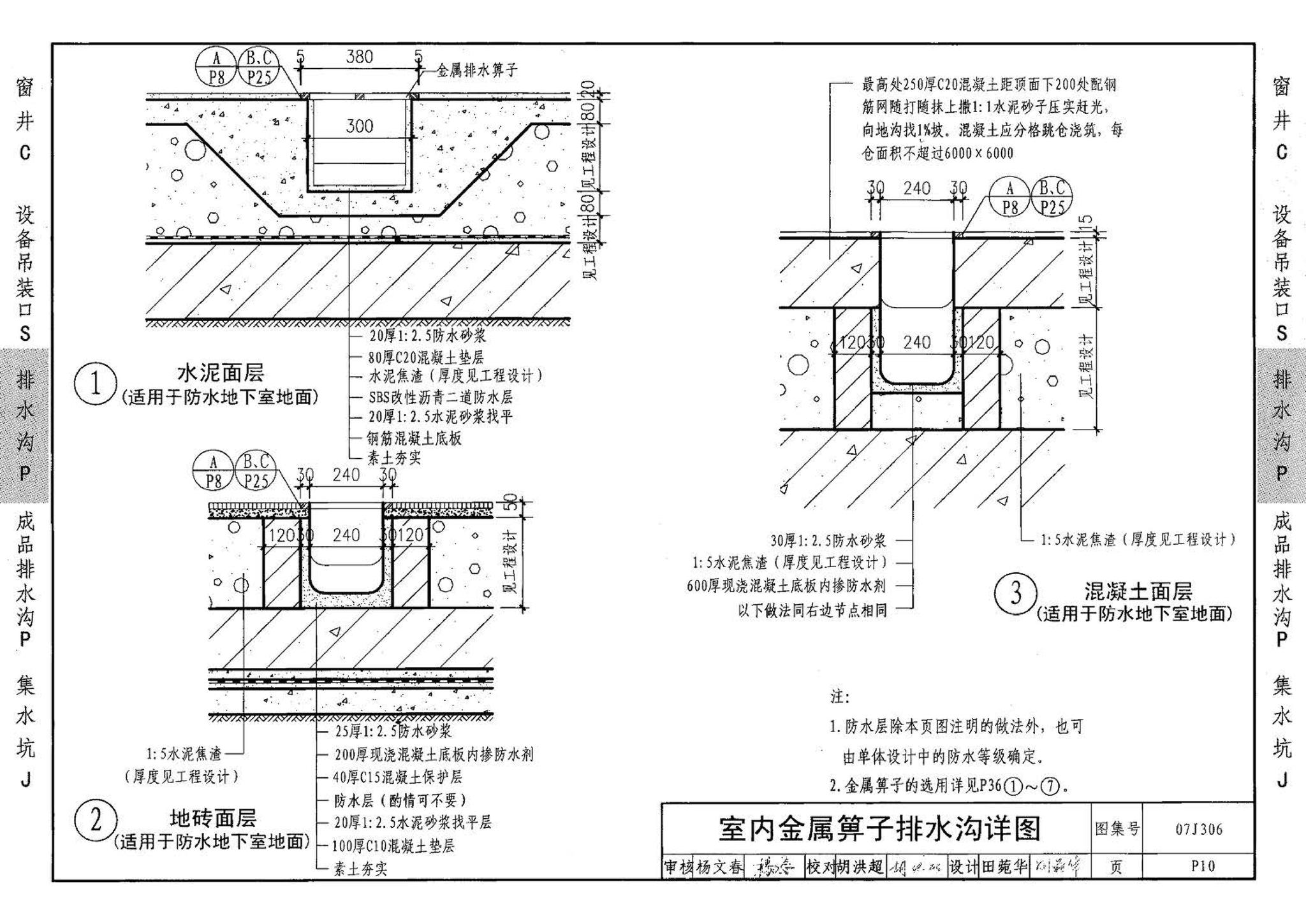 07J306--窗井、设备吊装口、排水沟、集水坑