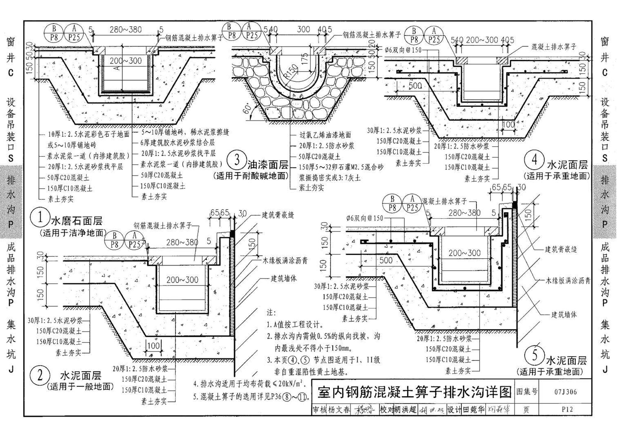 07J306--窗井、设备吊装口、排水沟、集水坑