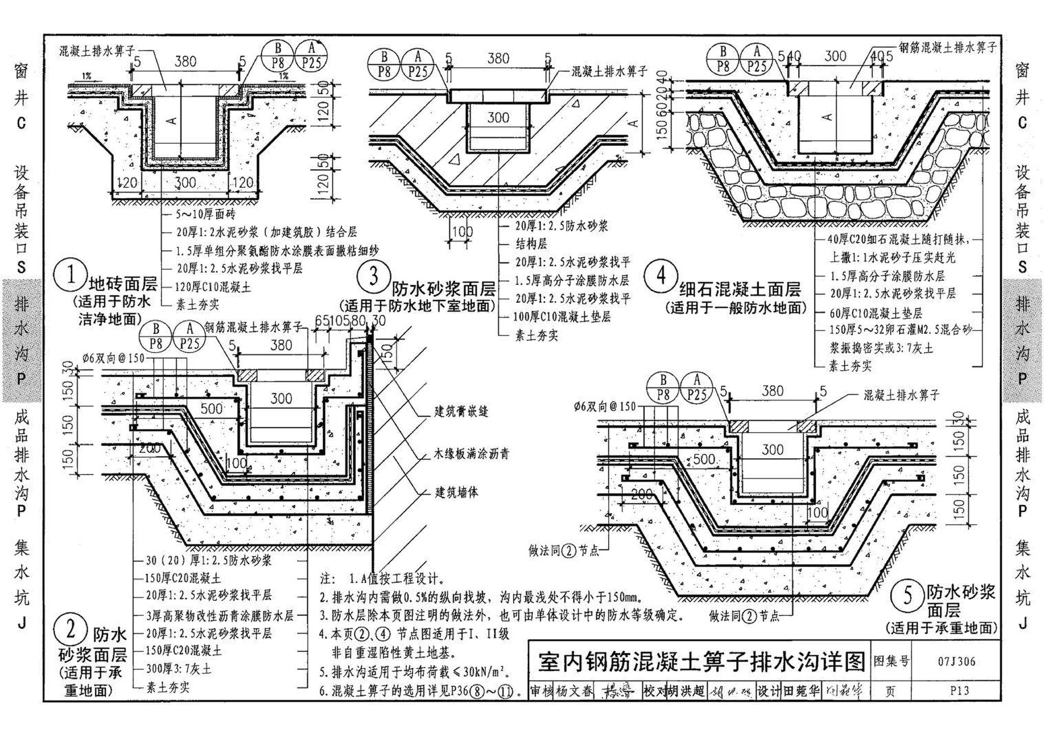 07J306--窗井、设备吊装口、排水沟、集水坑